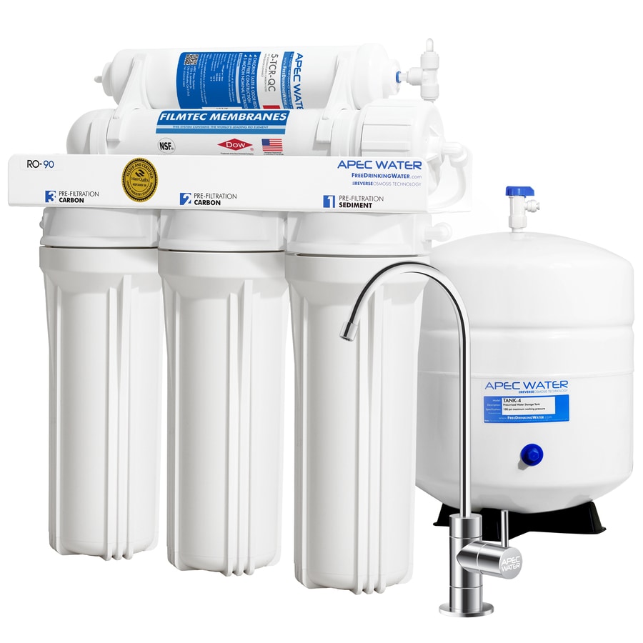 Reverse Osmosis Filtration Systems at