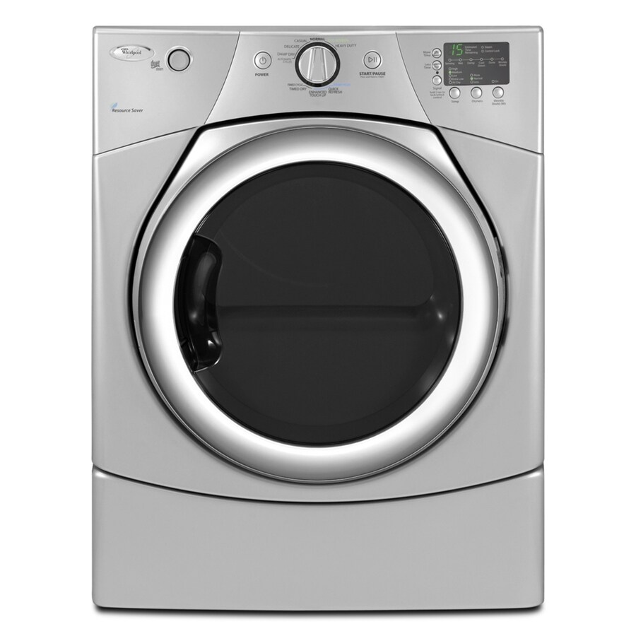 Whirlpool undefined at