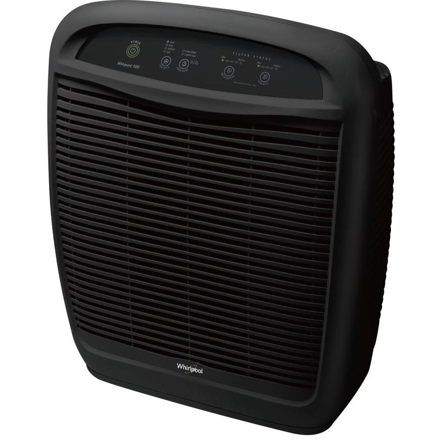 Blueair classic 405 air purifier review