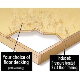 Heartland (Common: 8-ft x 8-ft; Interior Dimensions: 7.58 