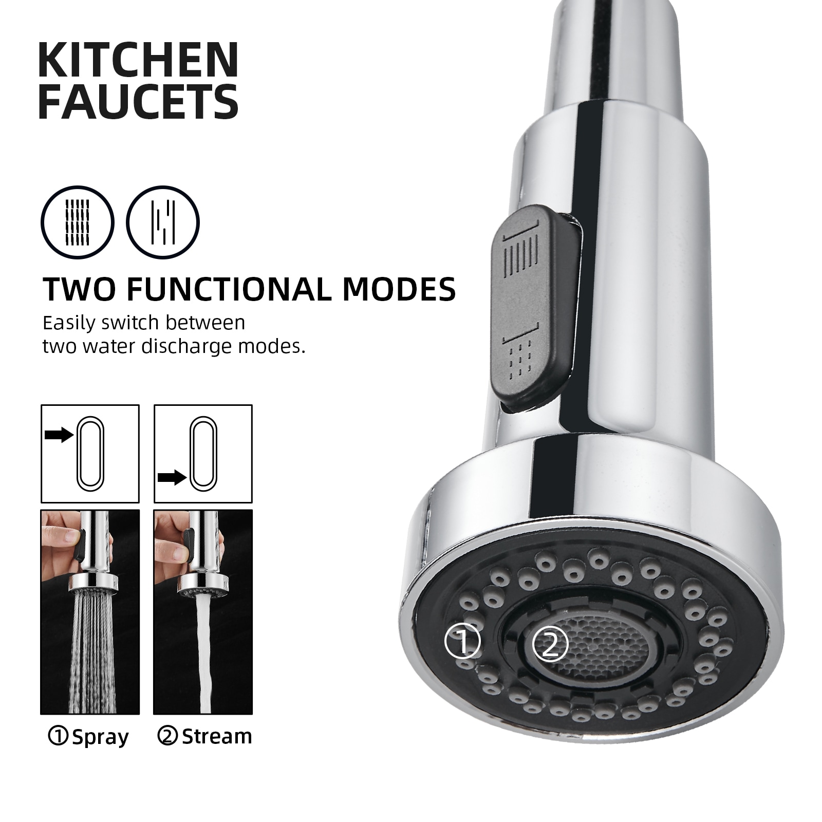 Zalerock L2KF41 Kitchen-Faucets - View #9