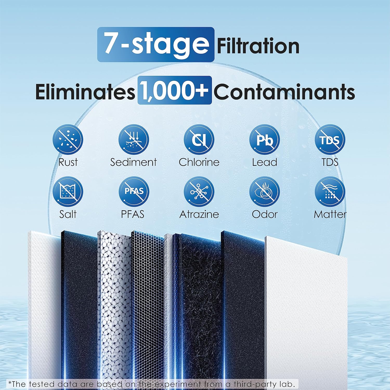Waterdrop B-WD-G2-2CFRO Replacement-Water-Filters-Cartridges - View #4