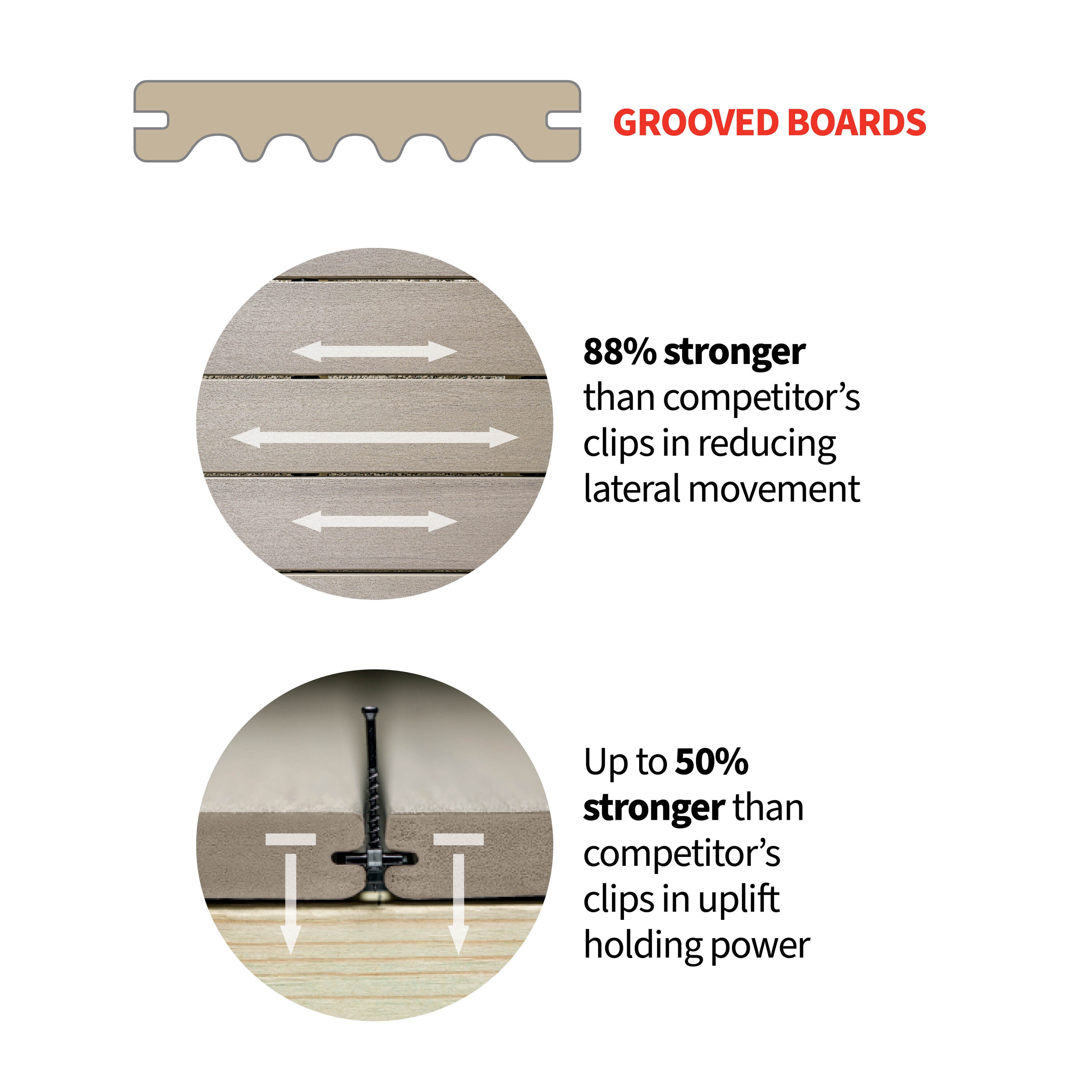 CAMO 0344556 Hidden-Deck-Fasteners - View #4