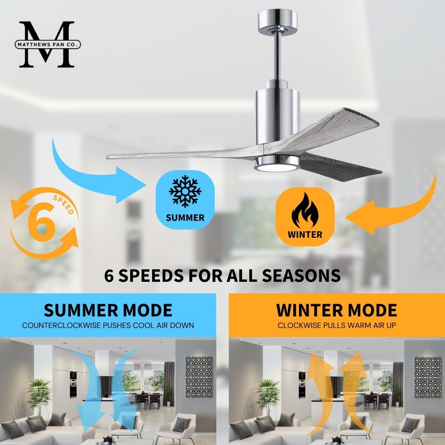 Matthews Fan Company PA3-CR-BW-52 Ceiling-Fans - View #8