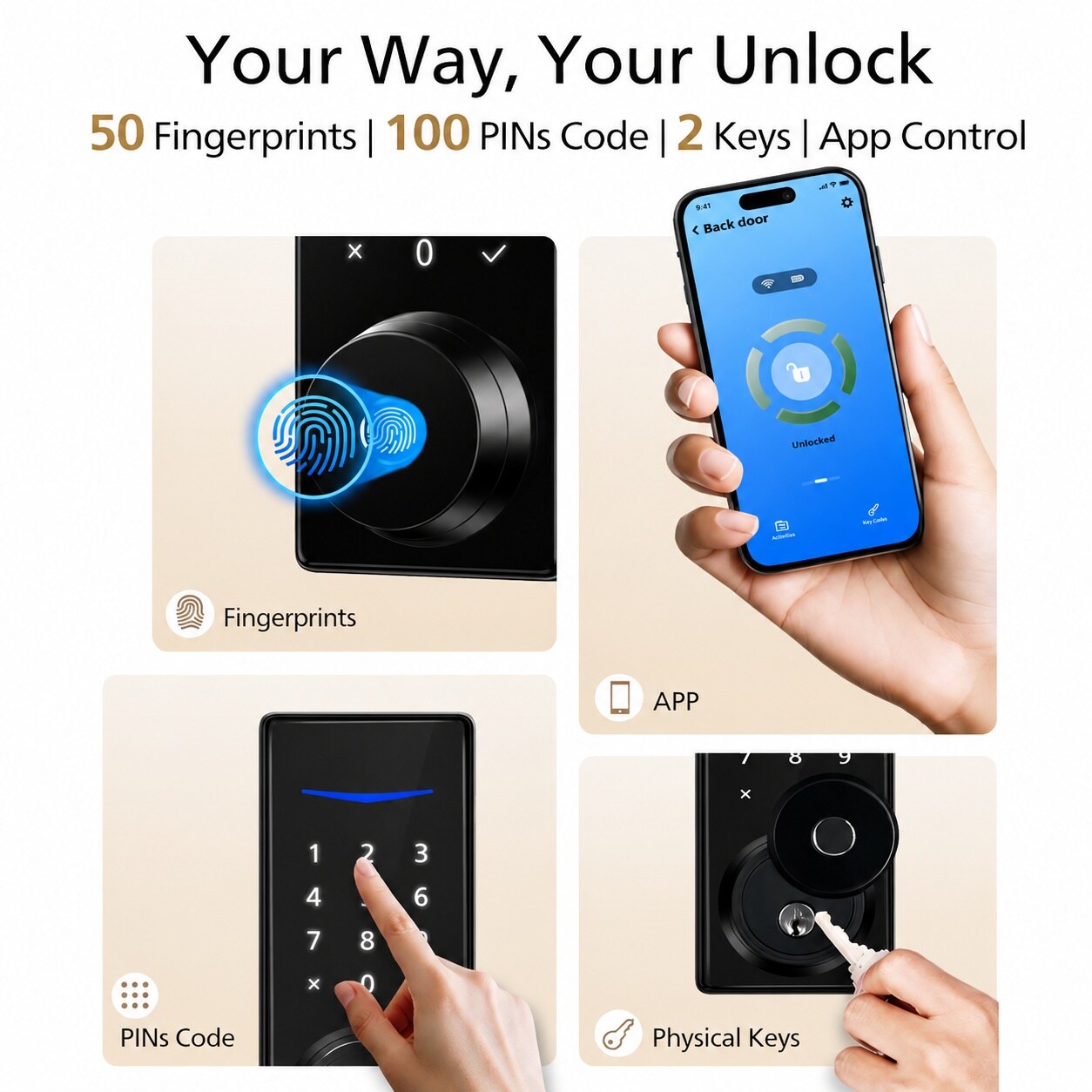 Ahfiwaso LAH0810H336 Door-Deadbolts - View #2