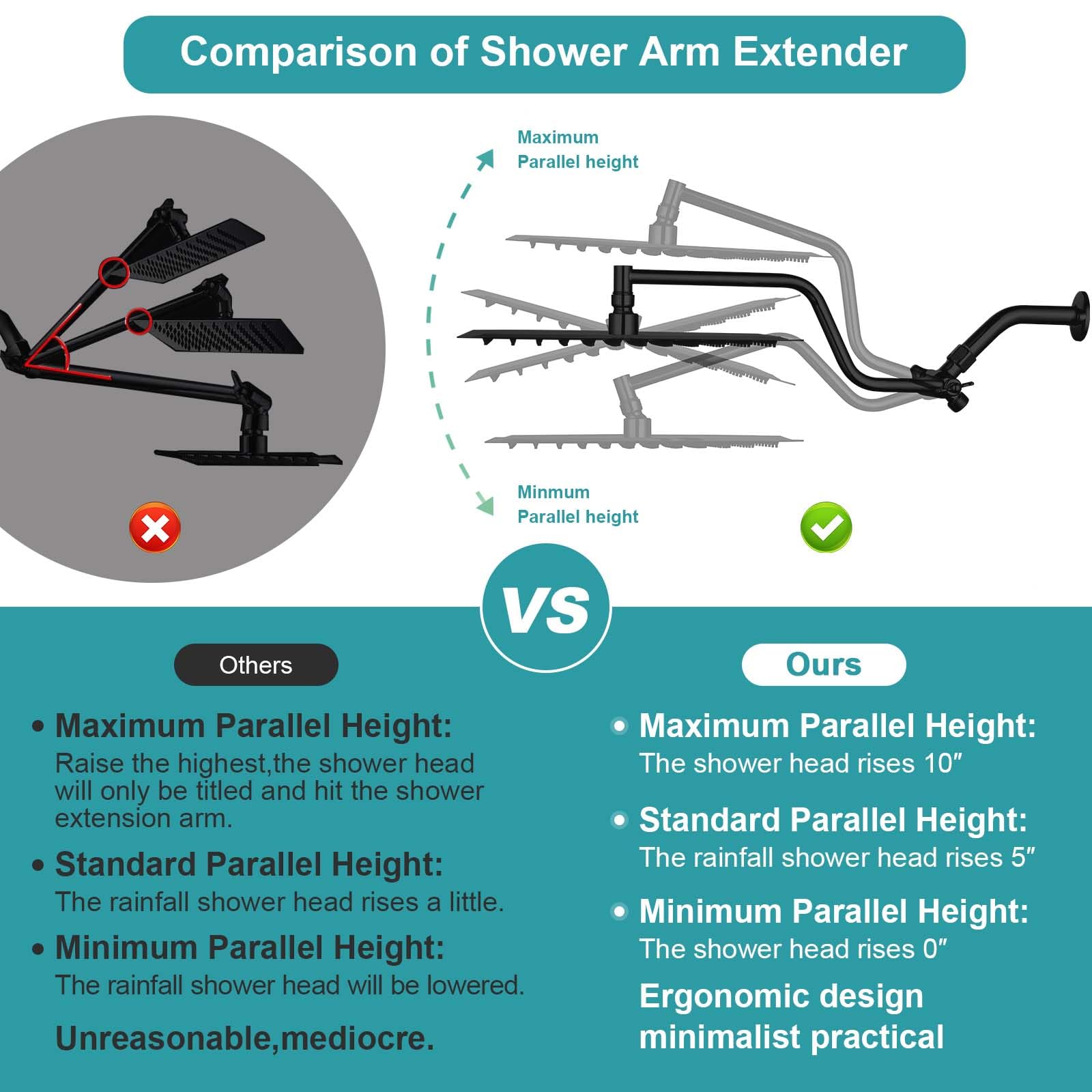 Lovav 5749848446841 Fixed-Showerhead - View #2