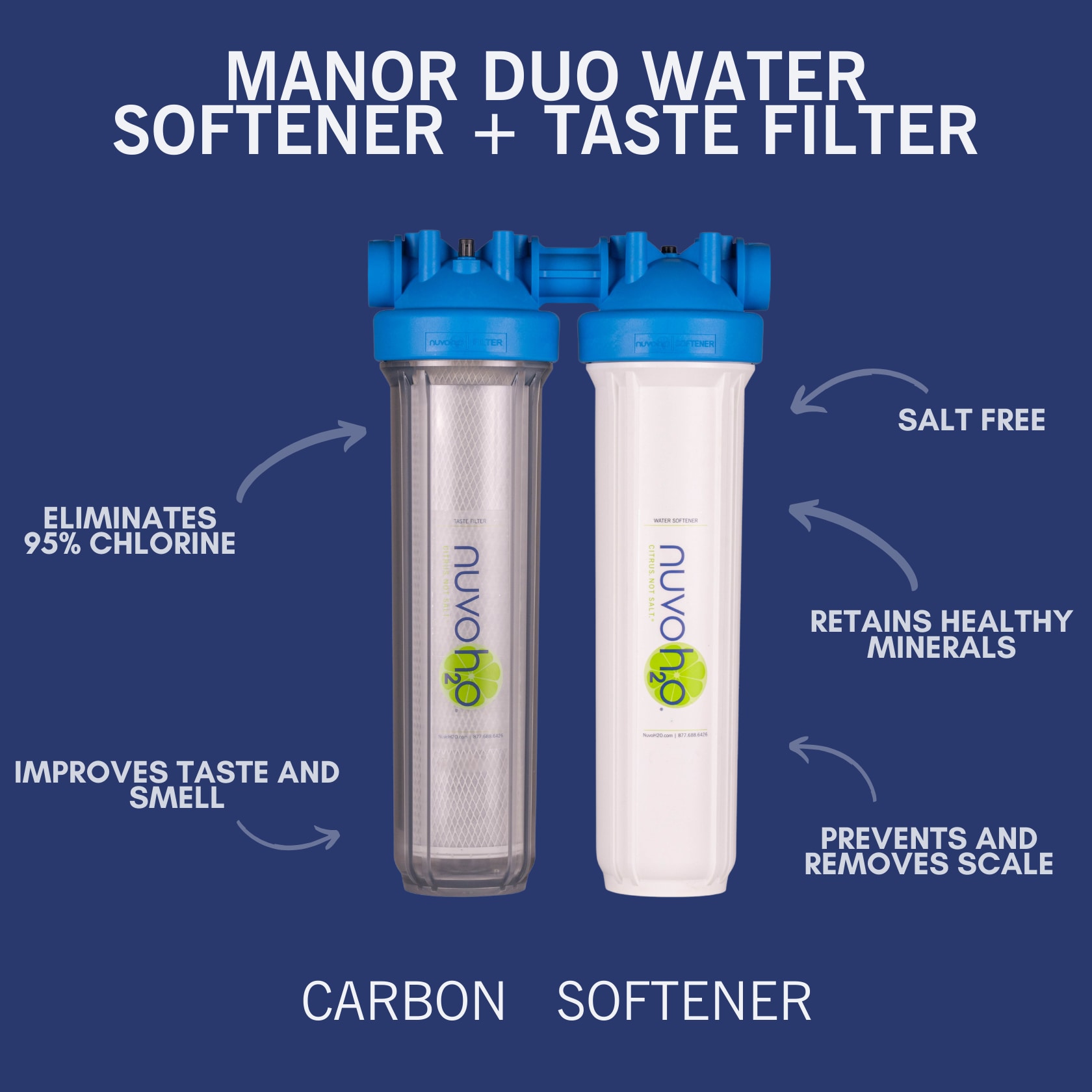 NuvoH2O DPNCB Water-Softeners - View #3