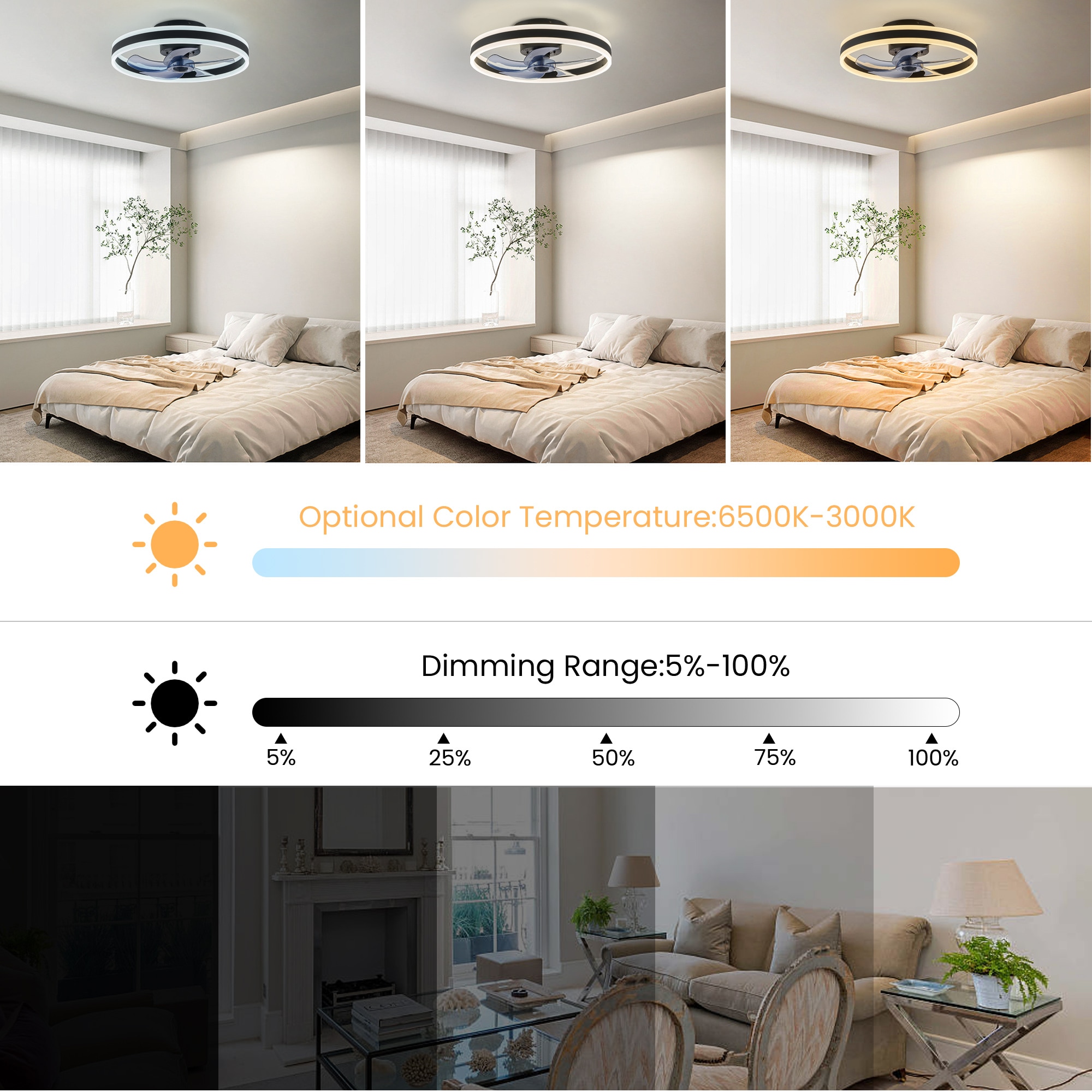 Antoine DCLW059 Ceiling-Fans - View #11