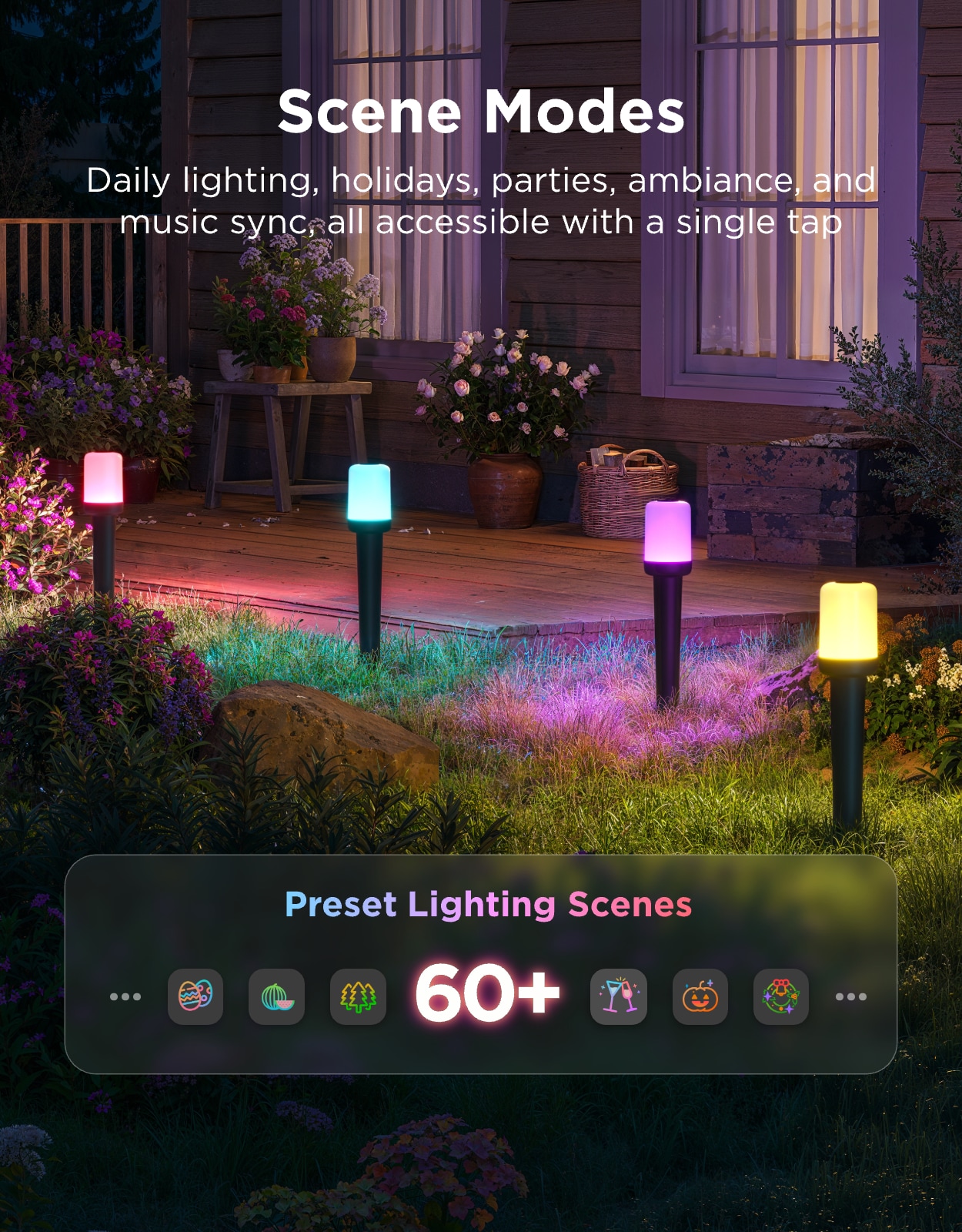 Govee H3510111 Path-Lights - View #3