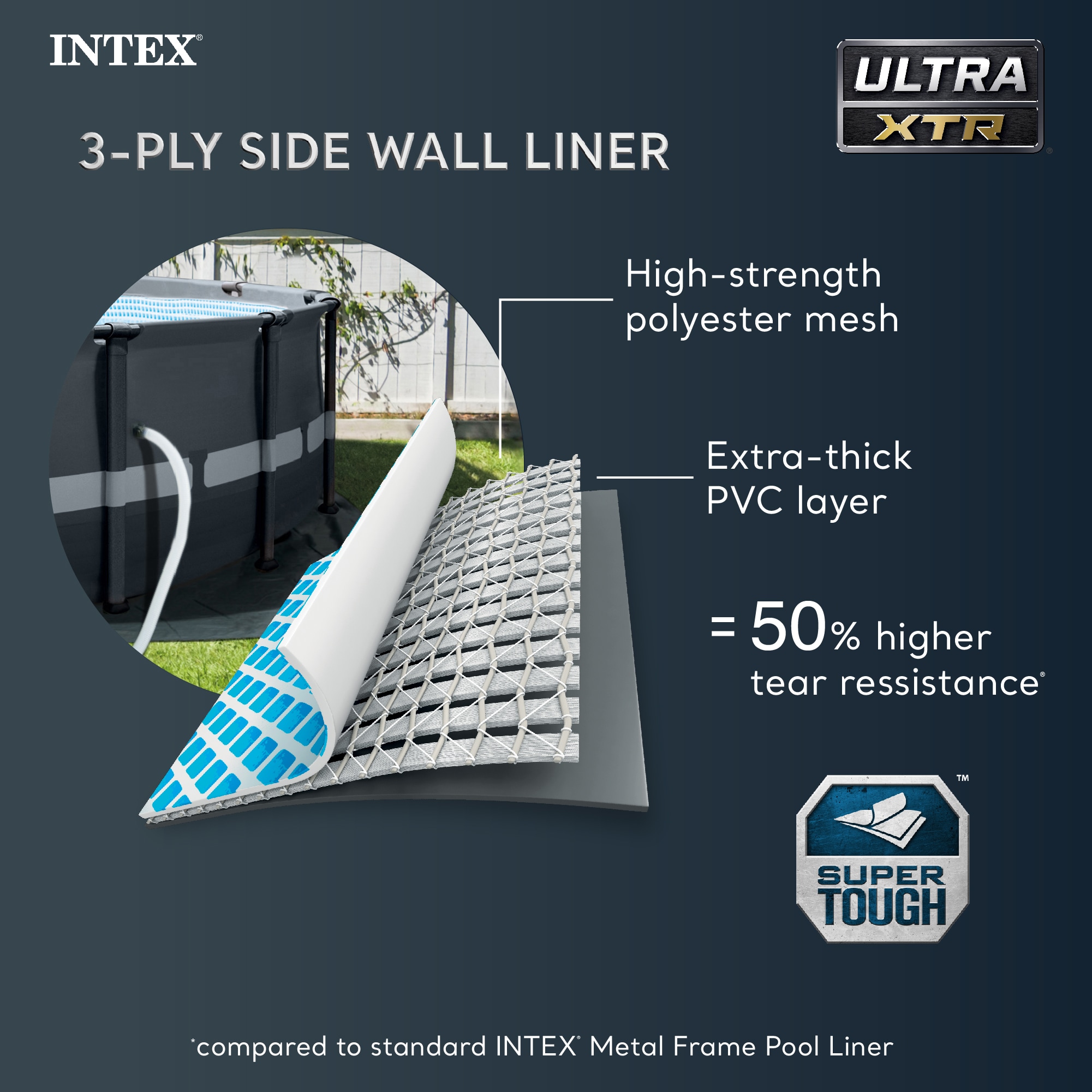 Intex 105901 Above-Ground-Pools - View #6