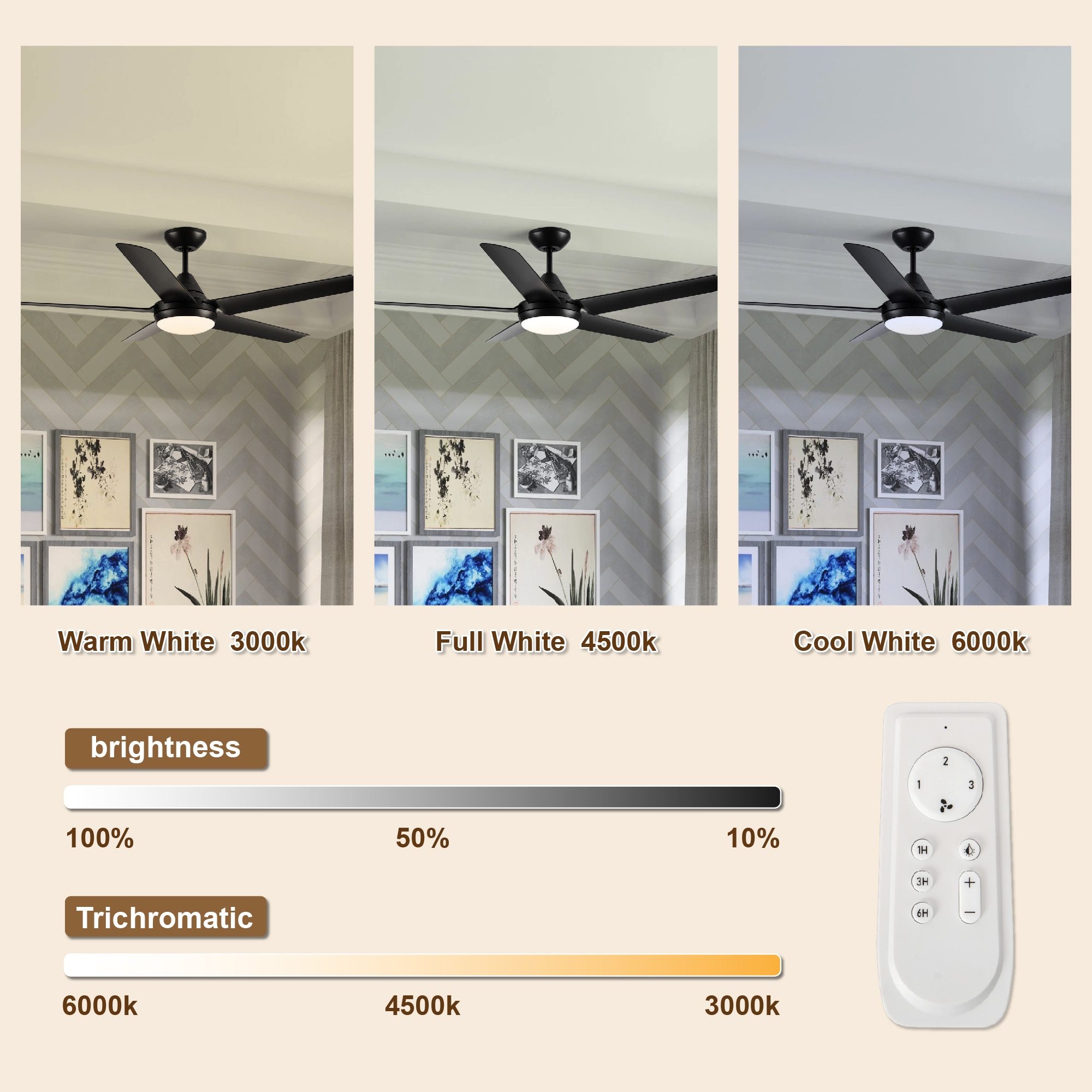 WELLFOR AMYU-06 Ceiling-Fans - View #3