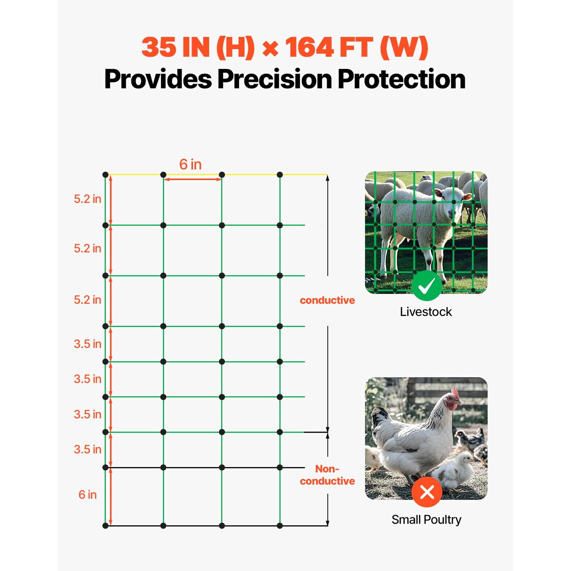 Numhew NHWILL13395 Electric-Fence-Accessories - View #3