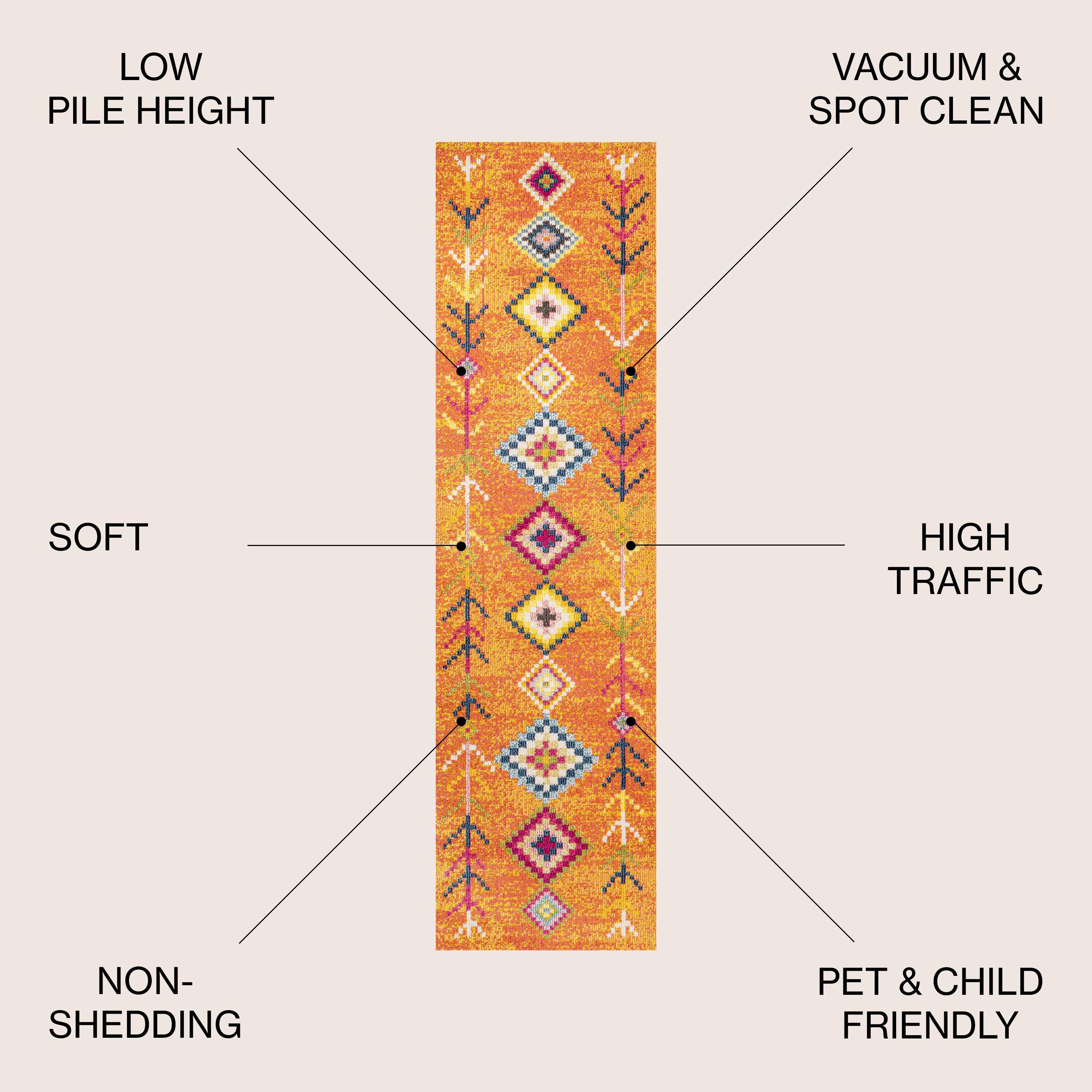 JONATHAN  Y MOH105C-28 rugs - View #3