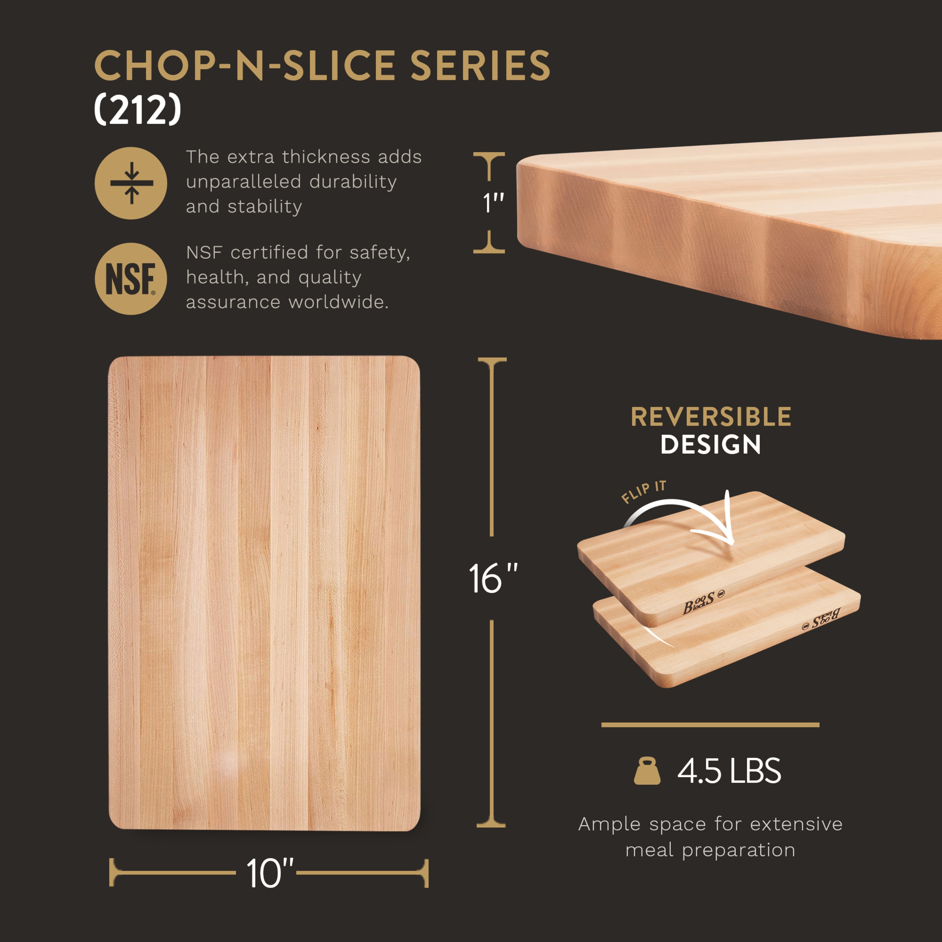 John Boos 184534 Cutting-Boards - View #2
