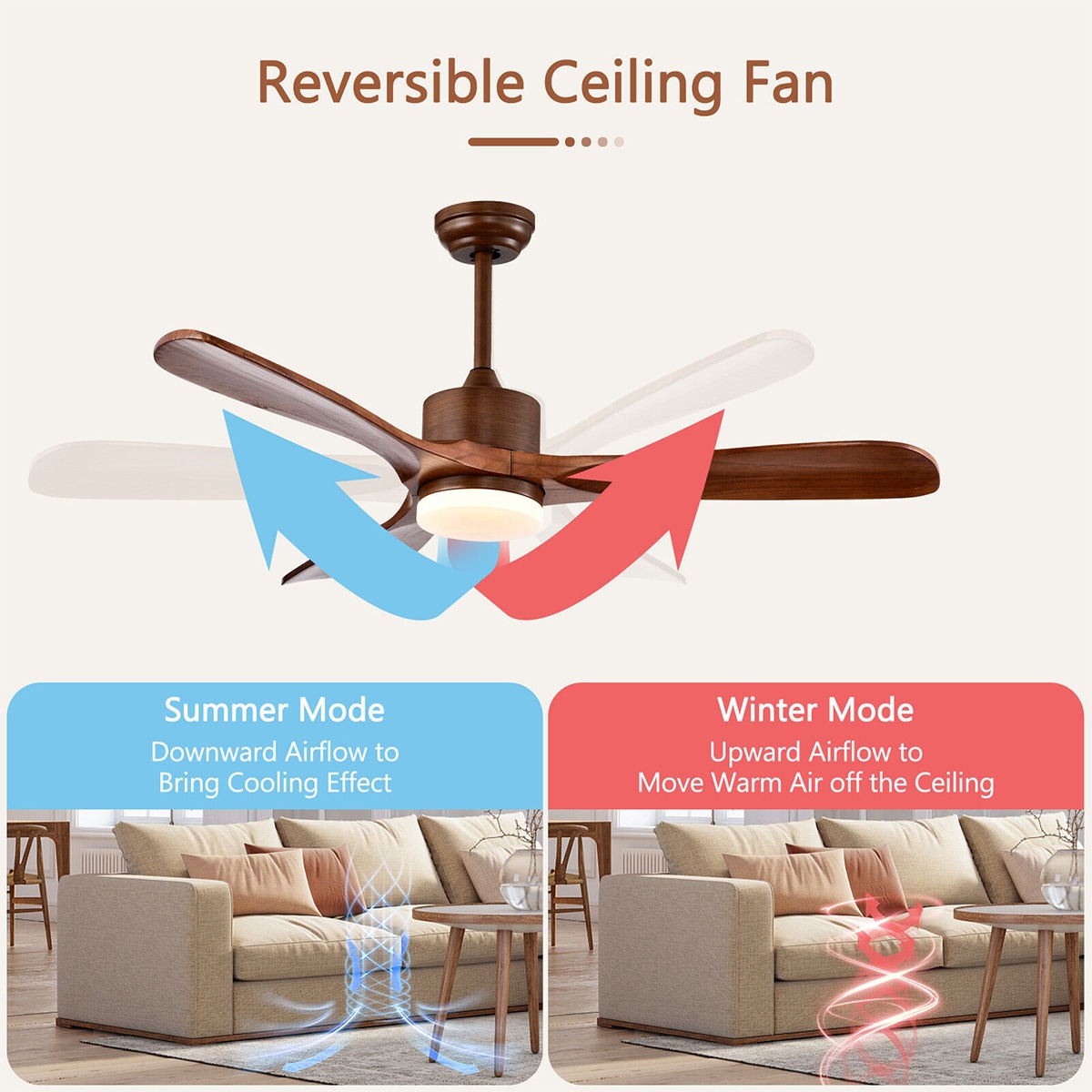 WELLFOR DFJ10118US-CF Ceiling-Fans - View #7
