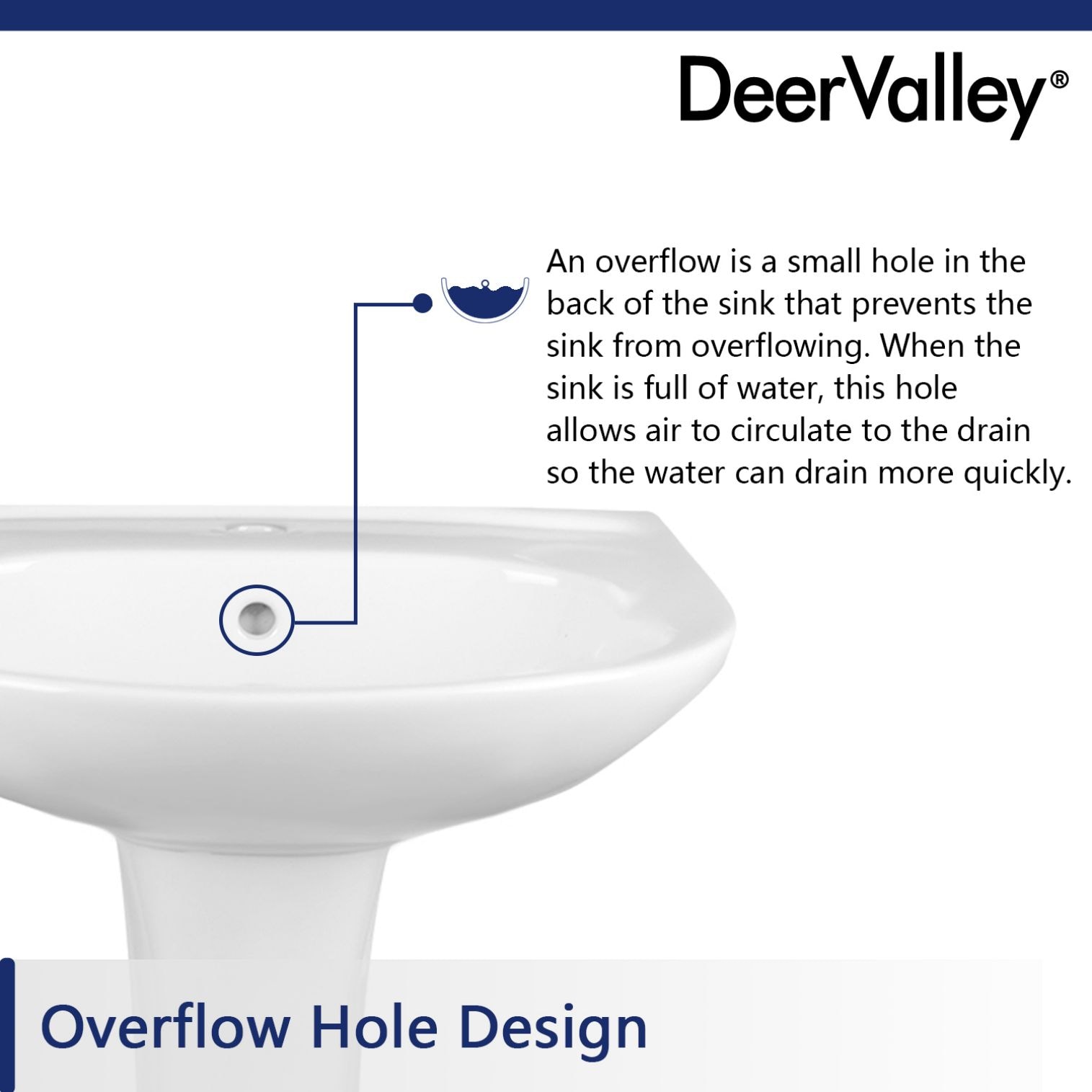 DeerValley DV-1P525 Complete-Pedestal-Lavatories - View #9