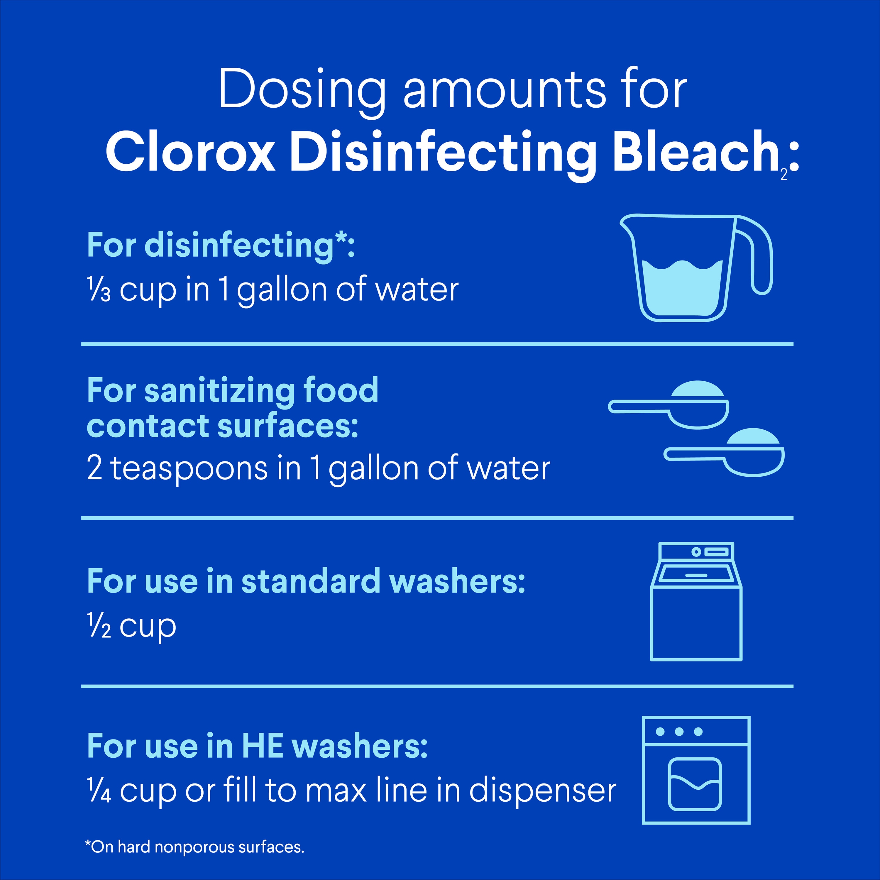 Clorox Disinfecting Cleaner 44600606583 All-Purpose-Cleaners - View #4