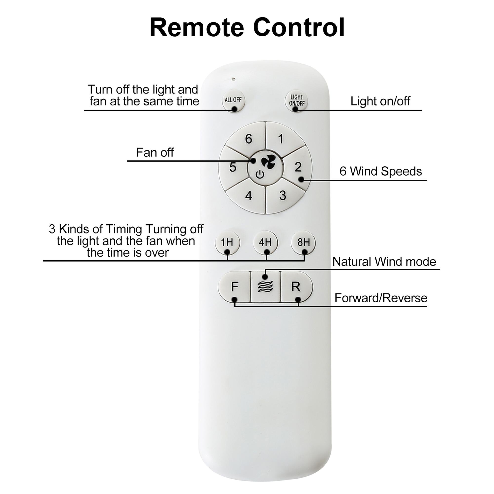 RCCFBHM RCCFBHM-FSDFS13299 Ceiling-Fans - View #5