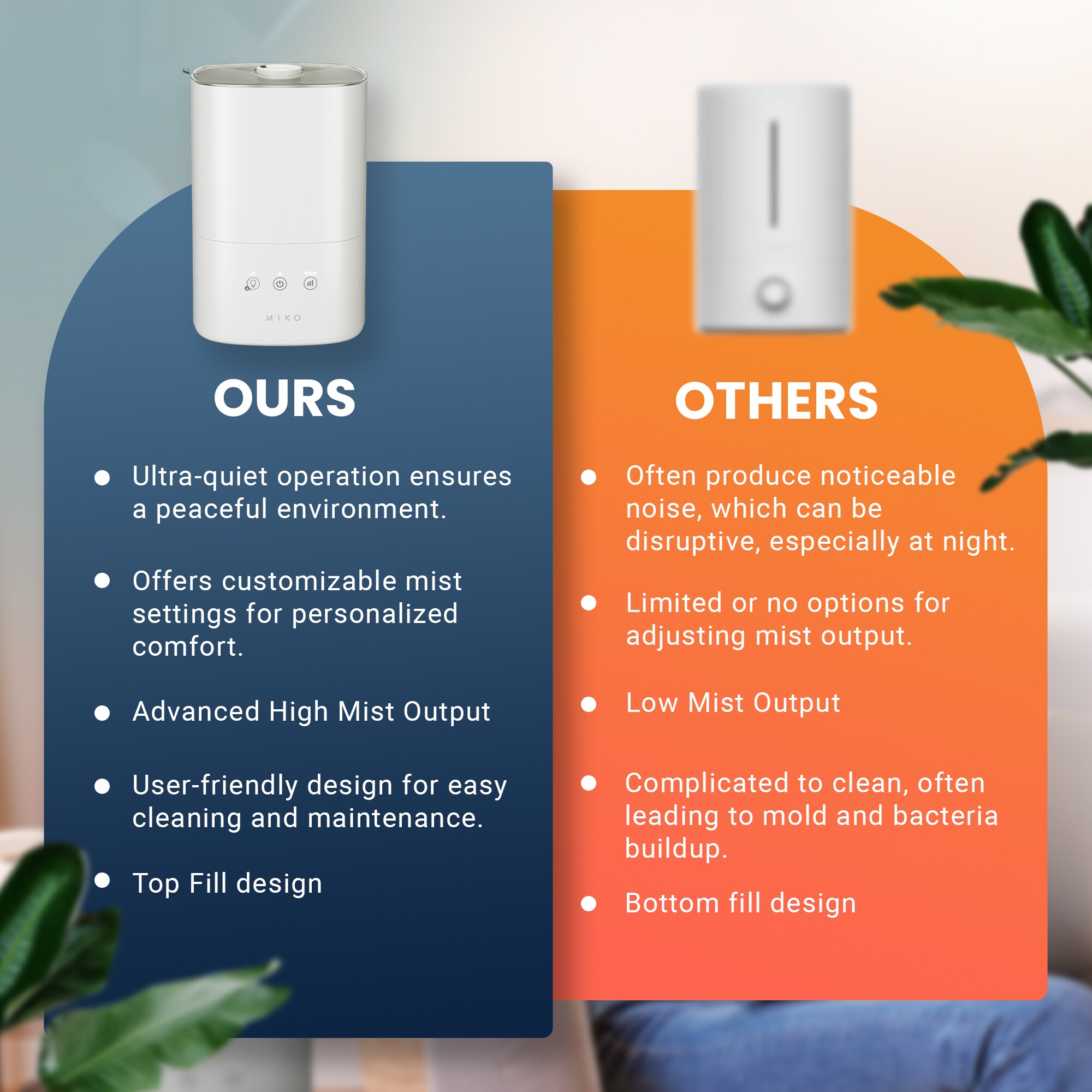 Miko MAH-03W t040290 - View #8