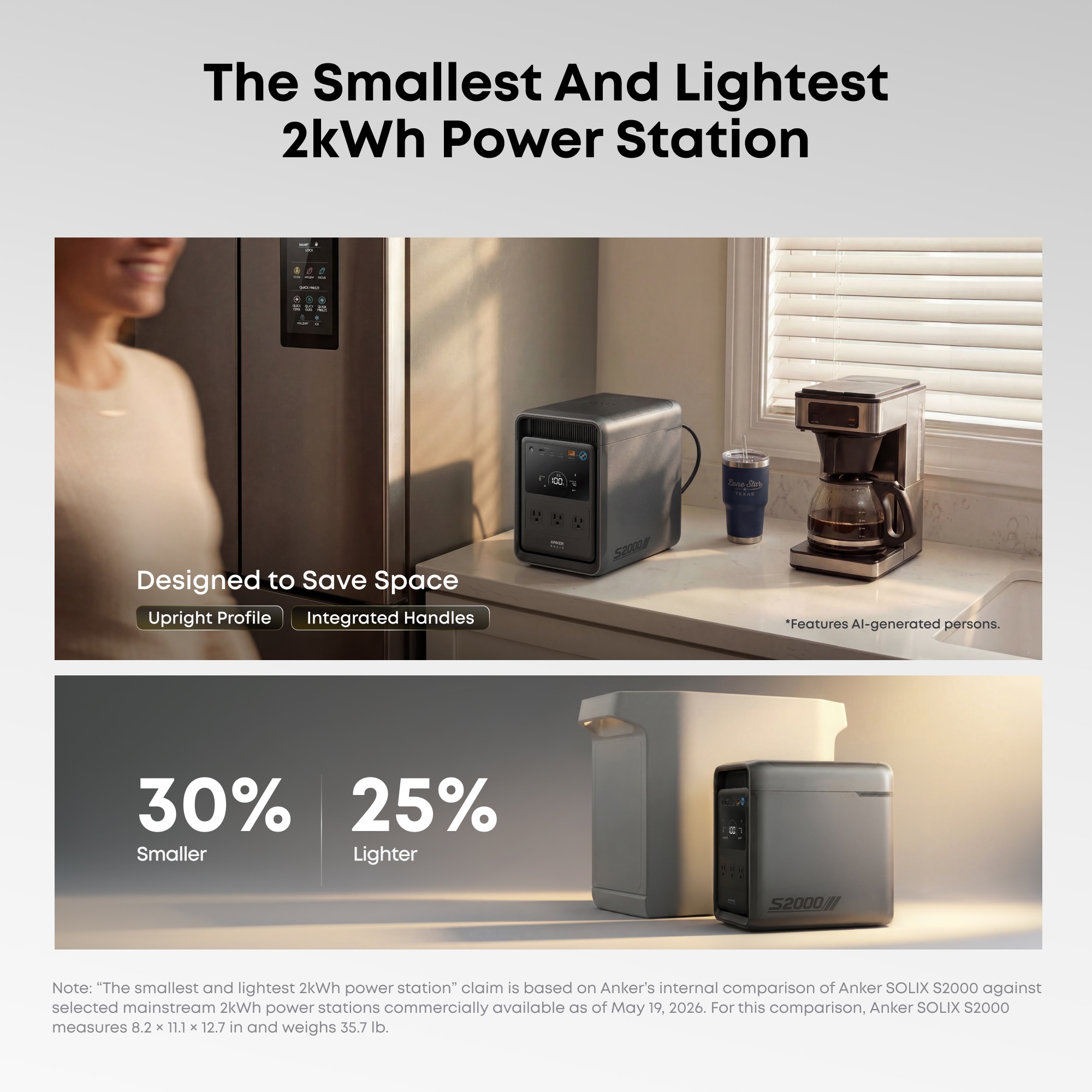 Anker SOLIX-S2 & AS320 Solar-Generators - View #5