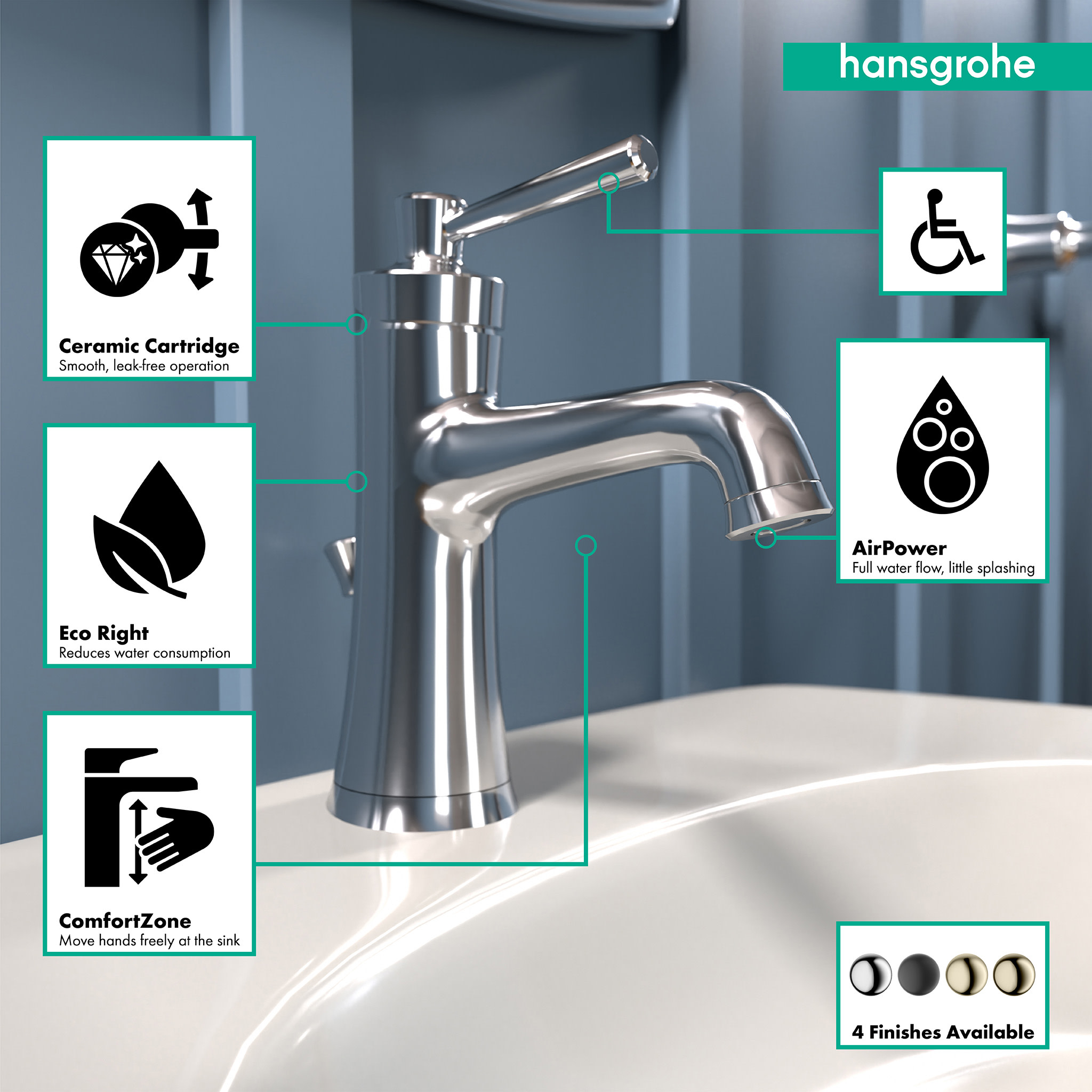 Hansgrohe 04771000 Lavatory-Faucets - View #2