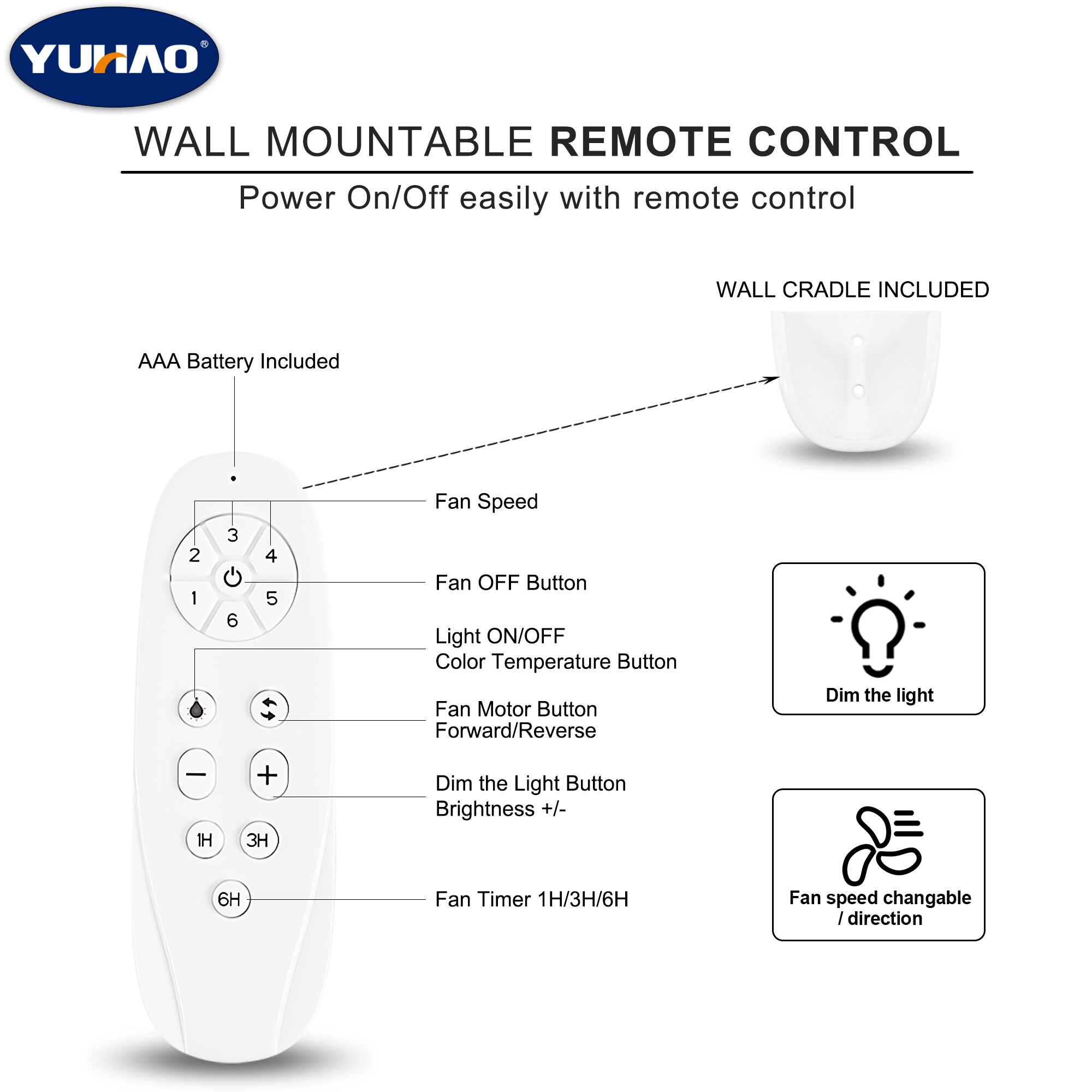 YUHAO LSDC1164BK302 Ceiling-Fans - View #6