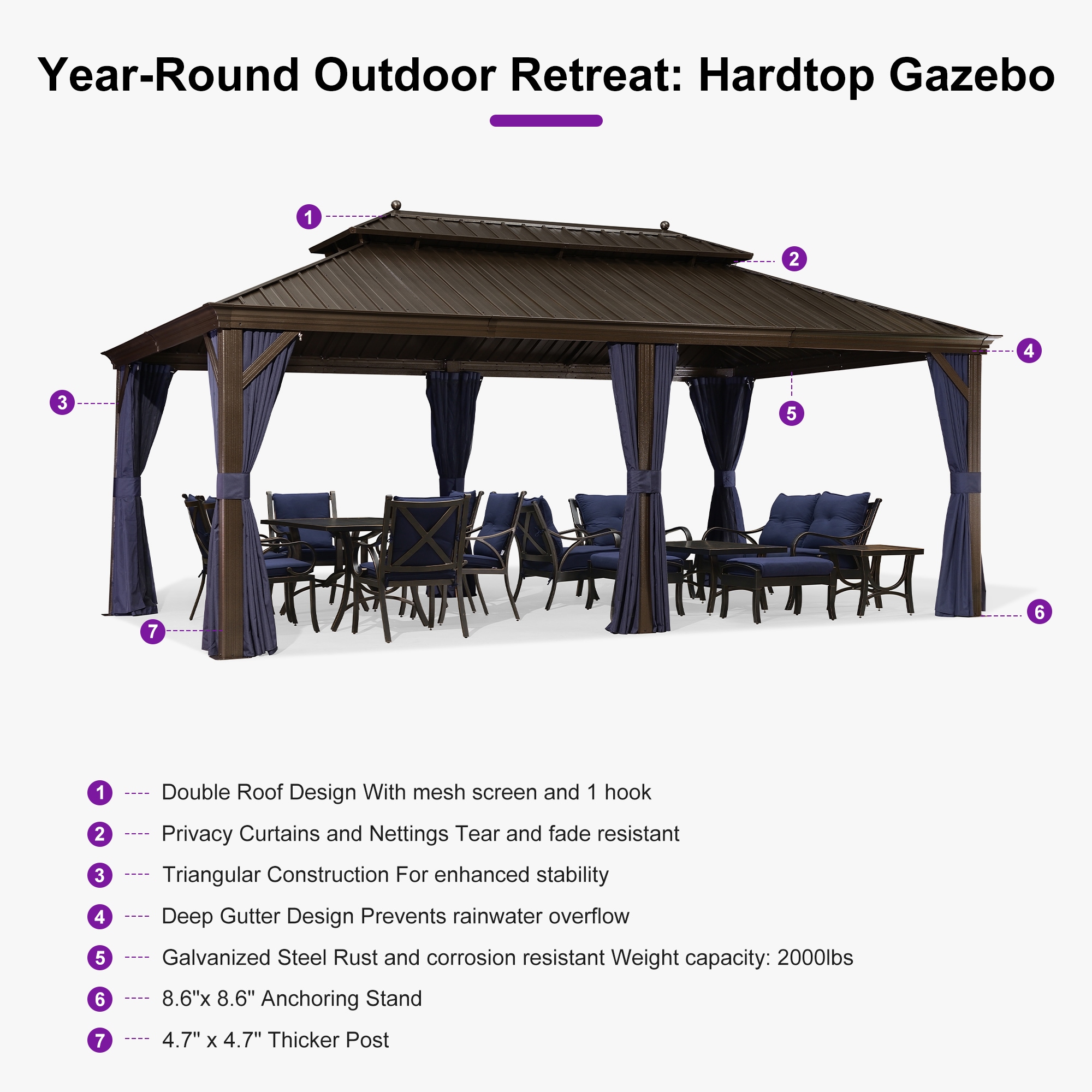 PURPLE LEAF LSMHS1220NB Wood-Resin-Gazebos - View #6