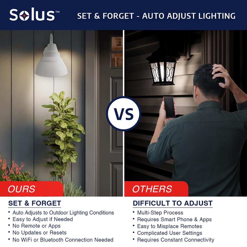 Solus WM-S82V-WH-S Outdoor-Wall-Lighting - View #3