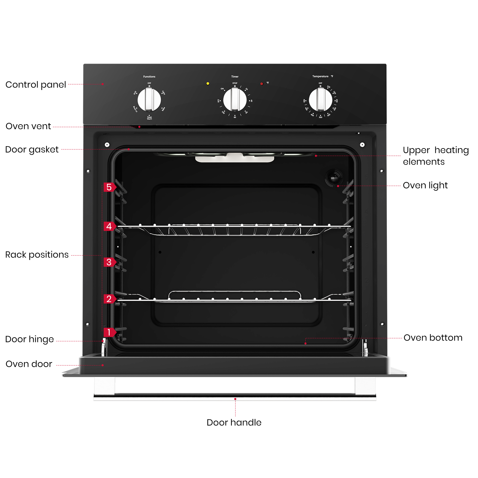 GASLAND ES606MB Swall-Elec-Oven - View #6