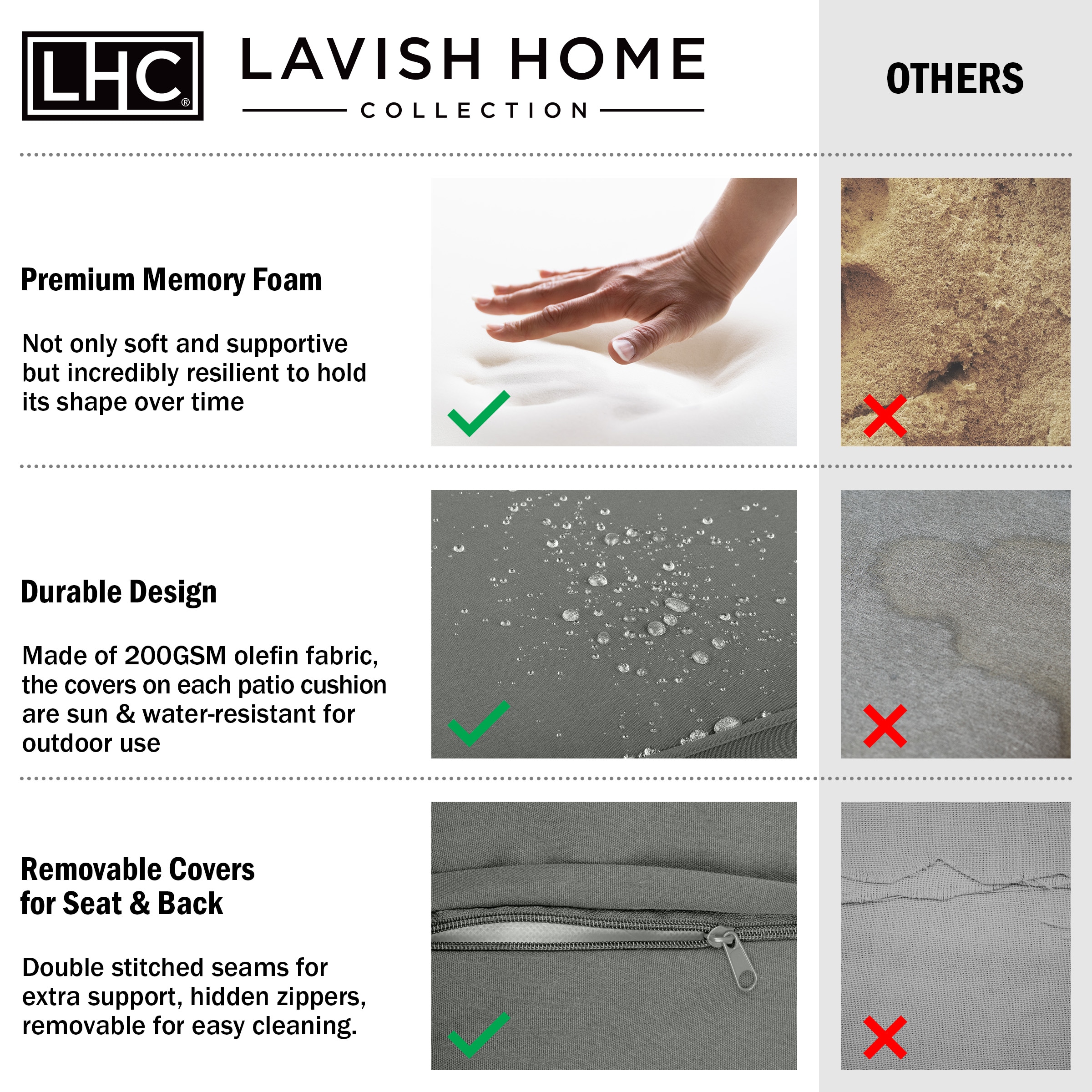 Lavish Home HT-OUTDR-GRY Patio-Furniture-Cushions - View #2