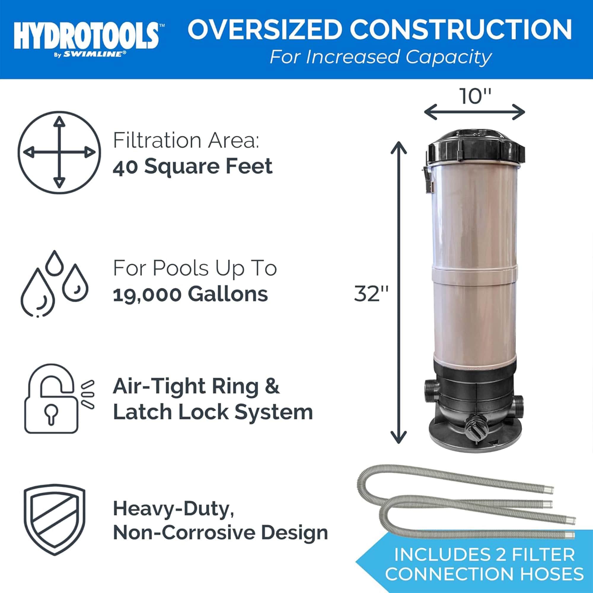 Swimline 325943 Pool-Filter-Skim-Sys-Parts - View #3