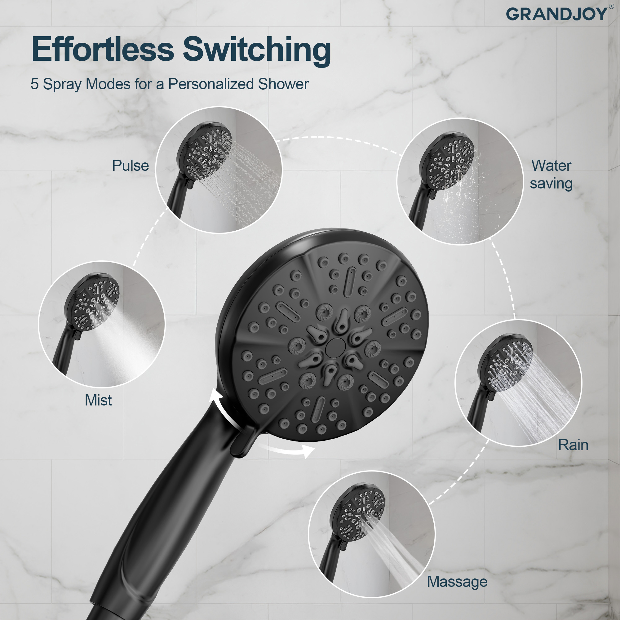 GRANDJOY SGF11GJ-29BL Fixed-Showerhead - View #5