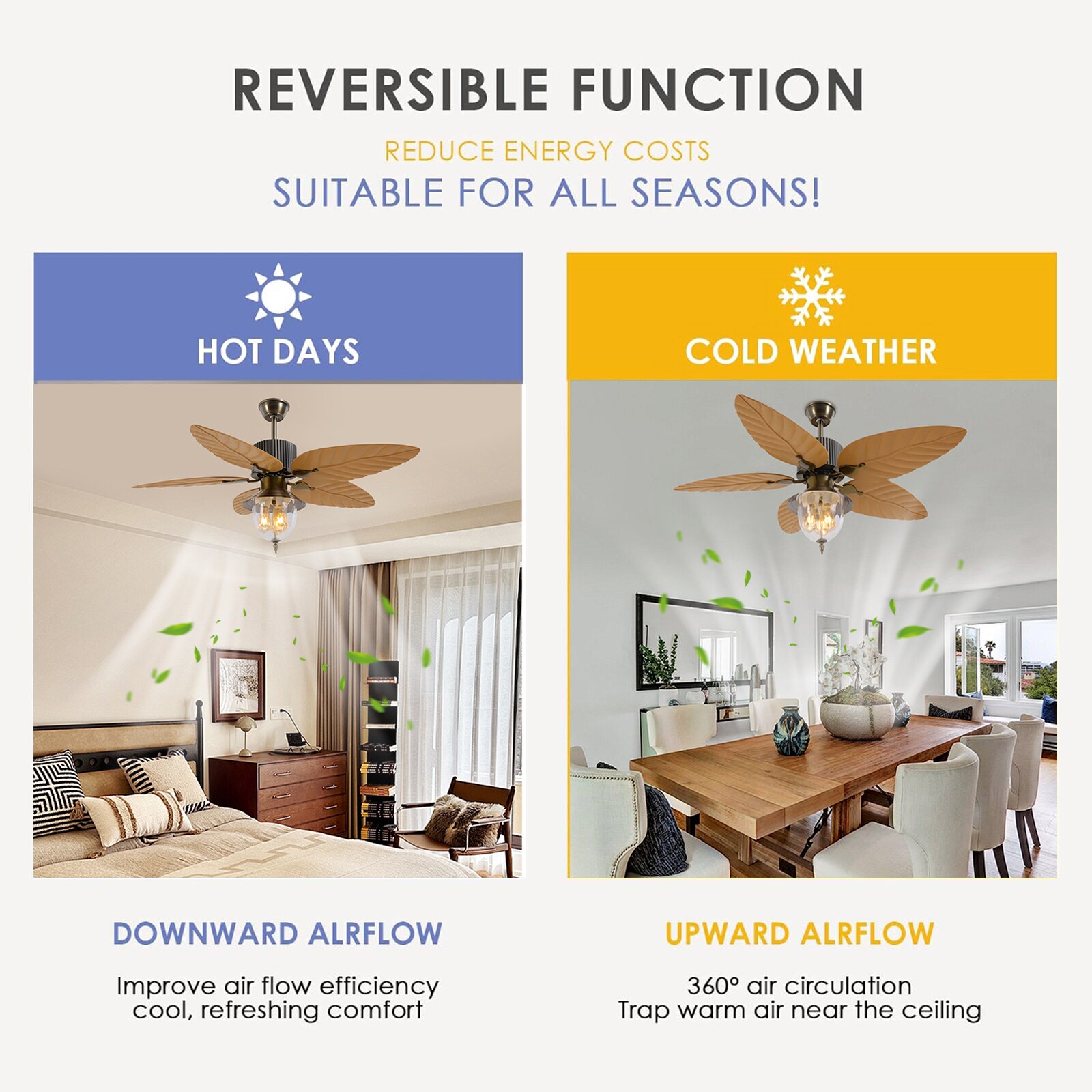 Oukaning HG-HCX-2264 Ceiling-Fans - View #4