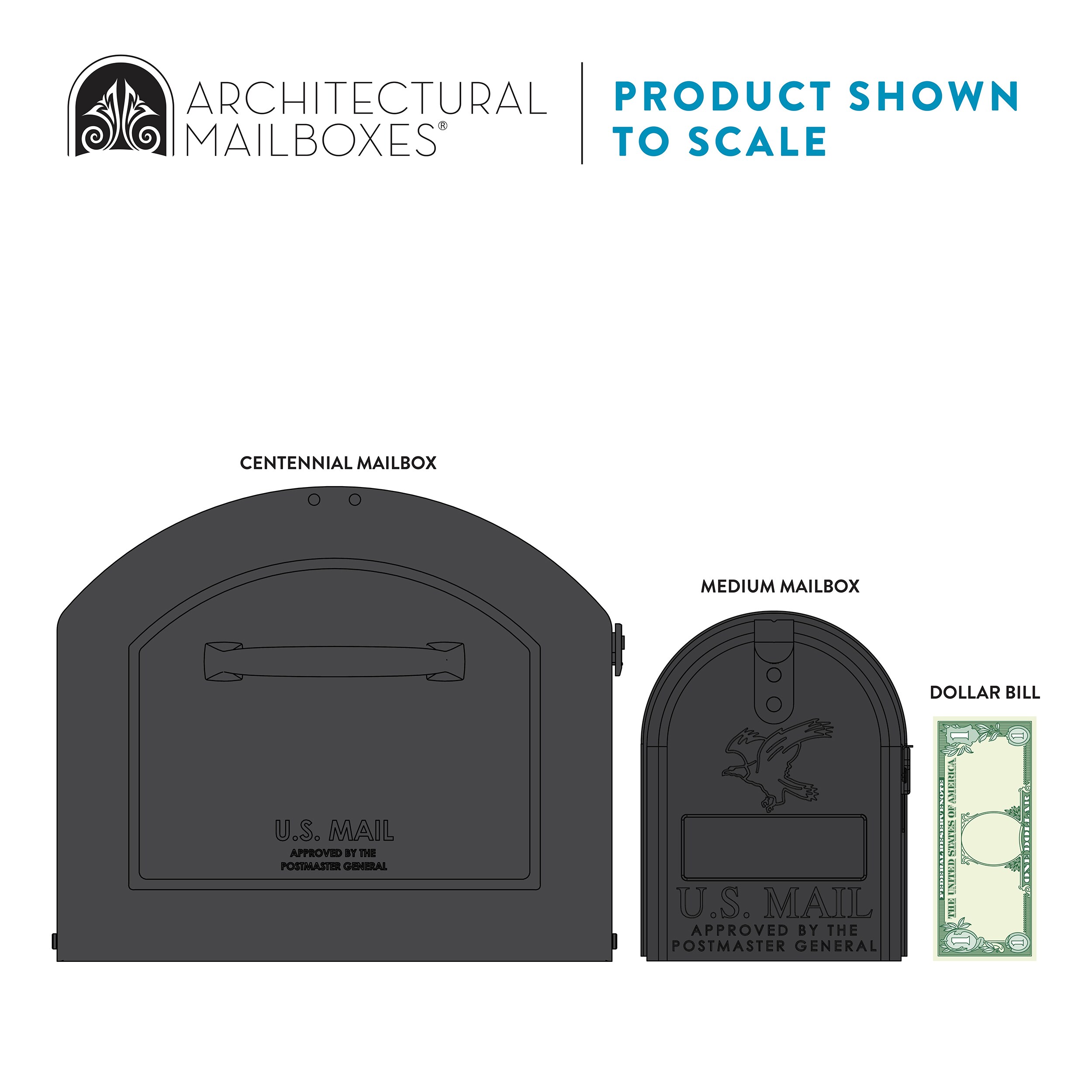 Architectural Mailboxes 950020P-10 mailboxes - View #5