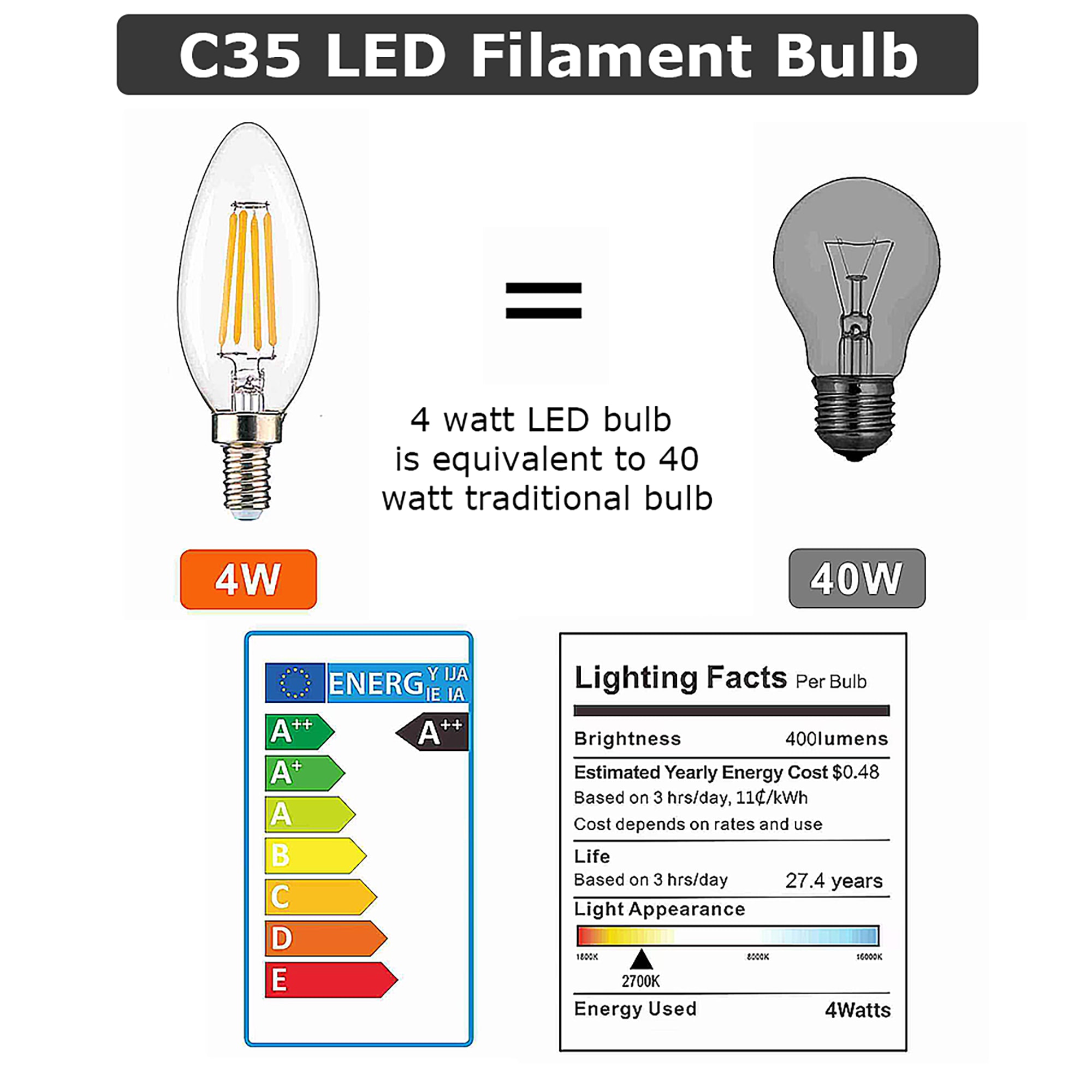 ACROMA C35C4D270012 Led-Lights - View #7
