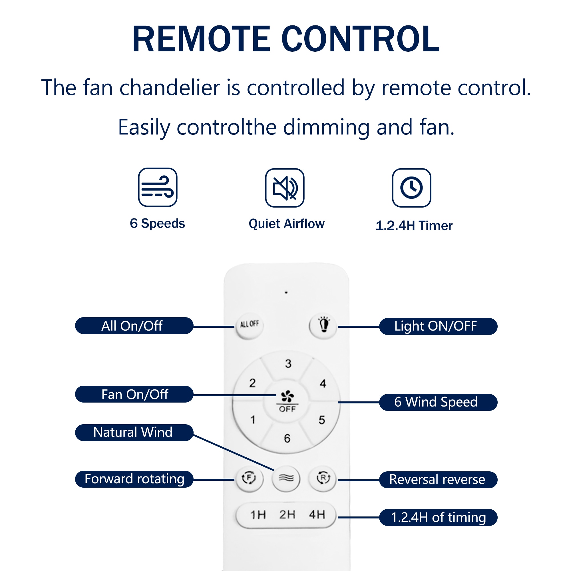 Innobule LAMP-TZ2058 Ceiling-Fans - View #7