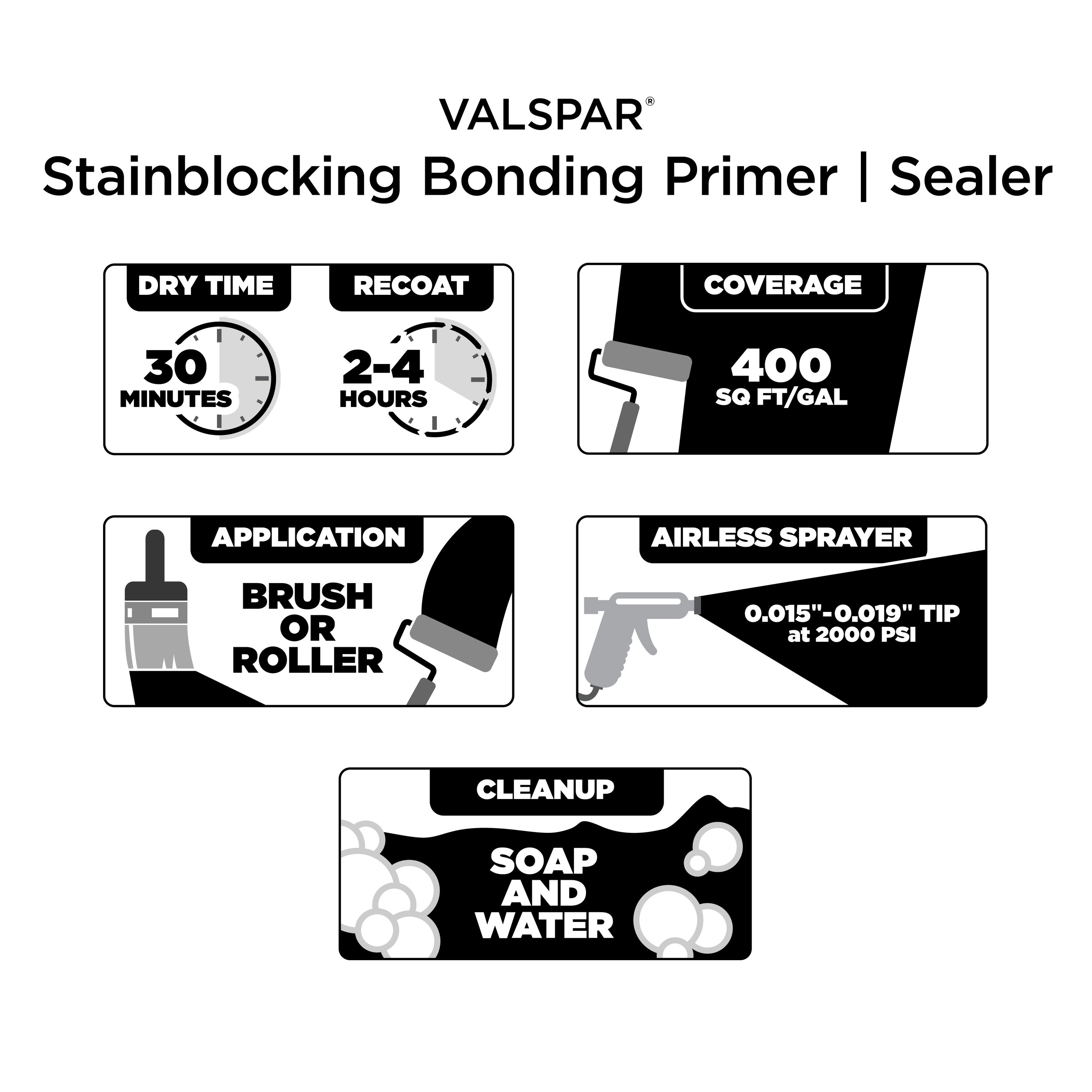 Valspar 007.0046620.007 primers - View #5