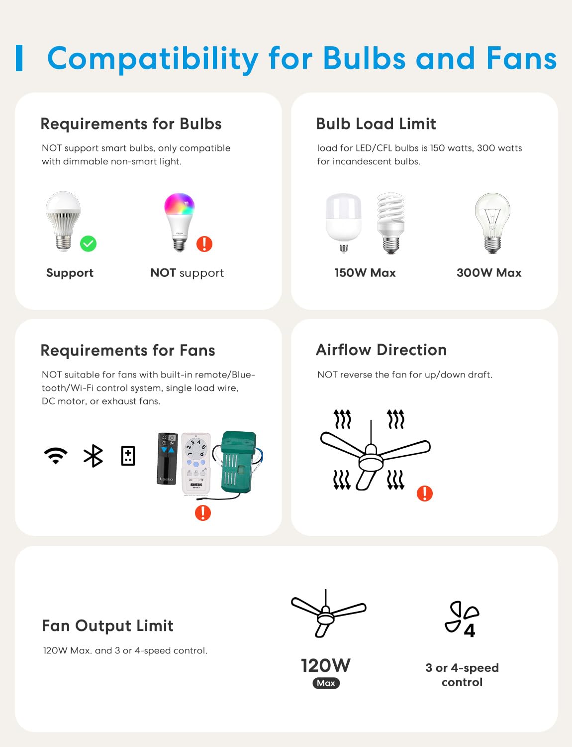 Aoibox LABBF4IT Lamp-Light-Controls - View #3