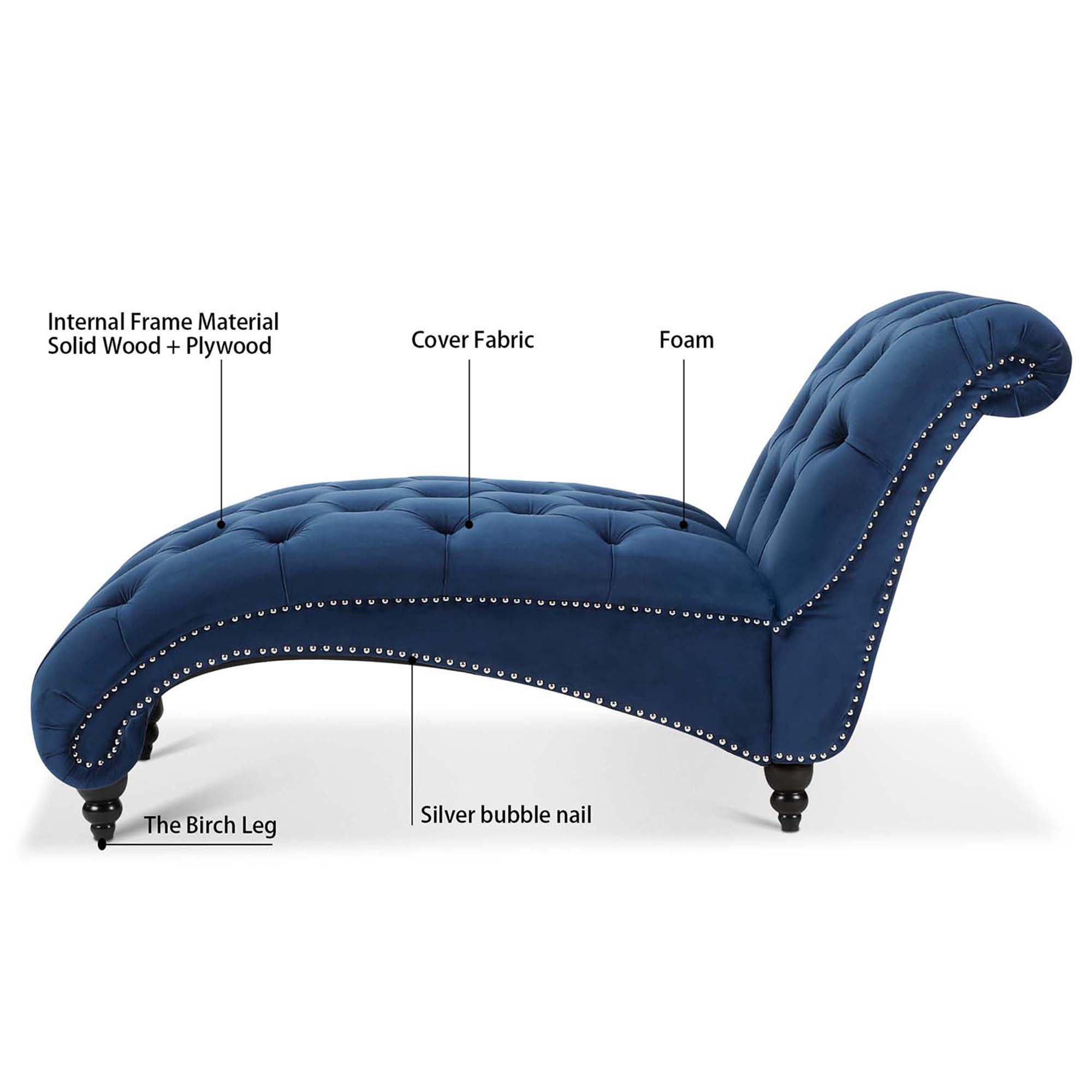 Blue tufted best sale chaise lounge