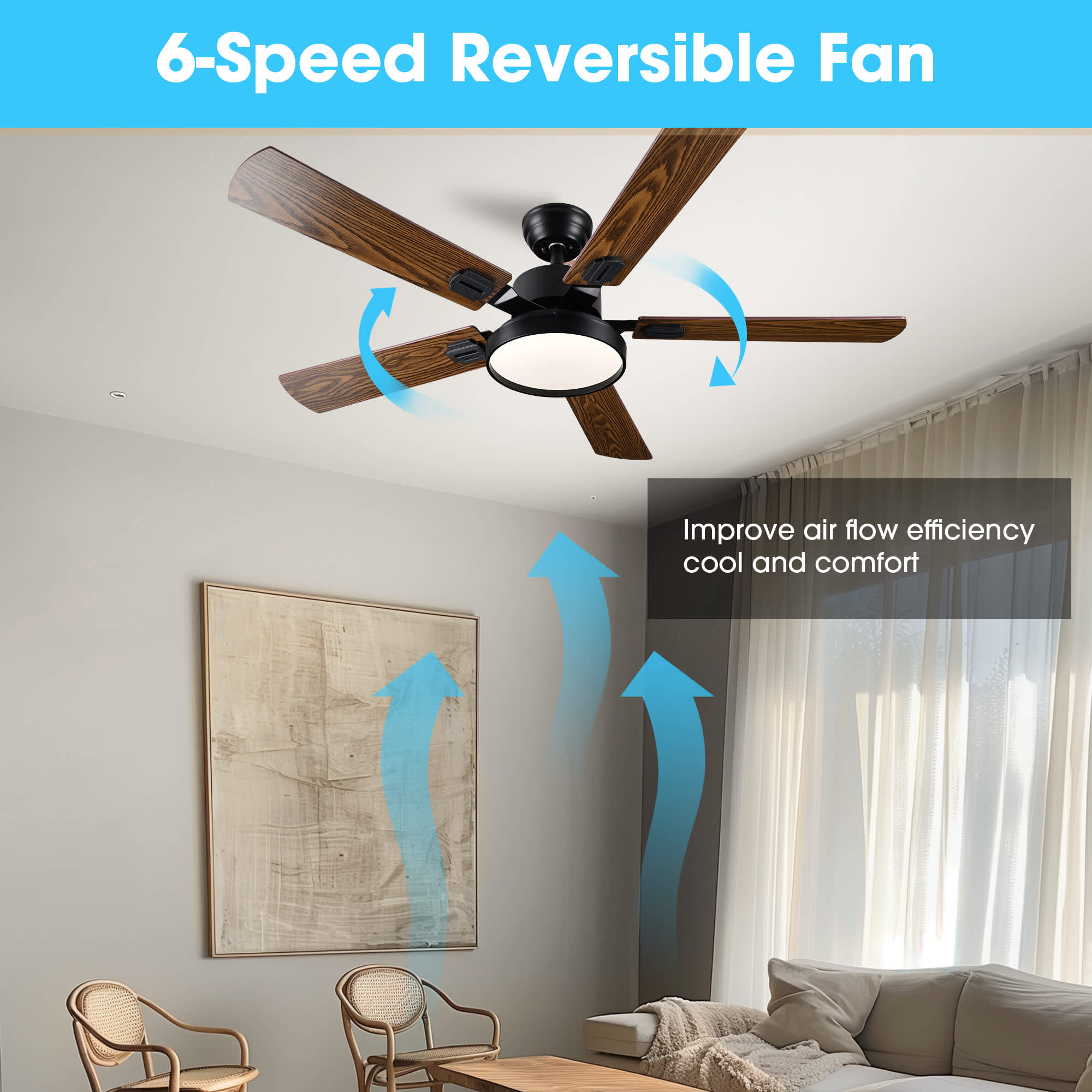 Yescom 11CFL13-5BLA-10X2-LO Ceiling-Fans - View #3
