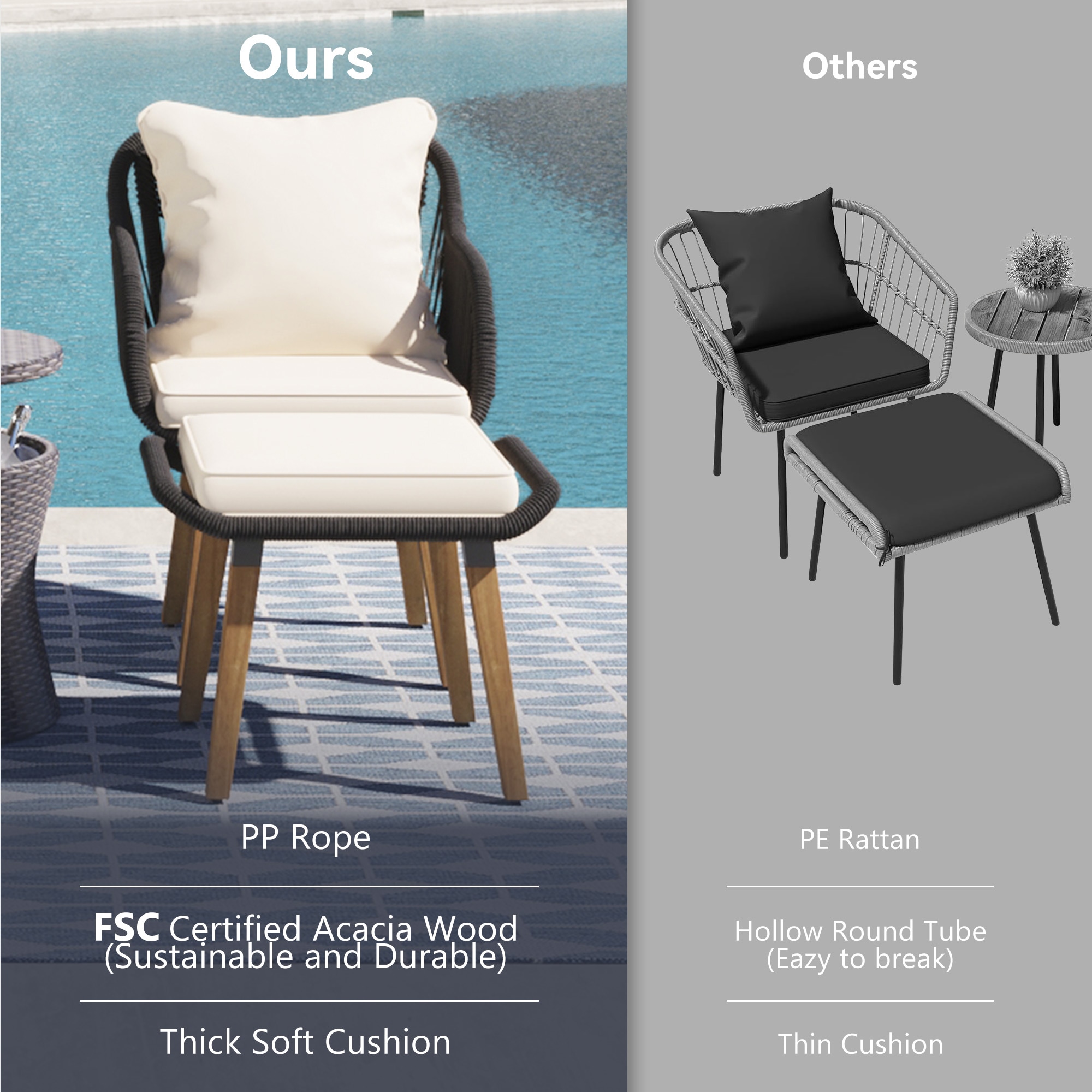 CASAINC CEW-012SDDB18X2 Patio-Conversation-Sets - View #4
