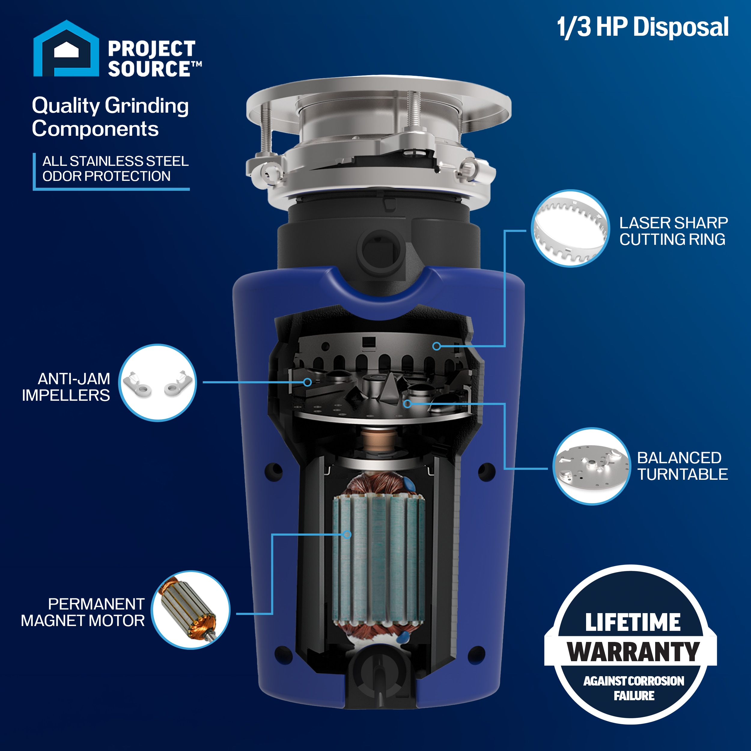 Project Source PSD-30 t050700 - View #4