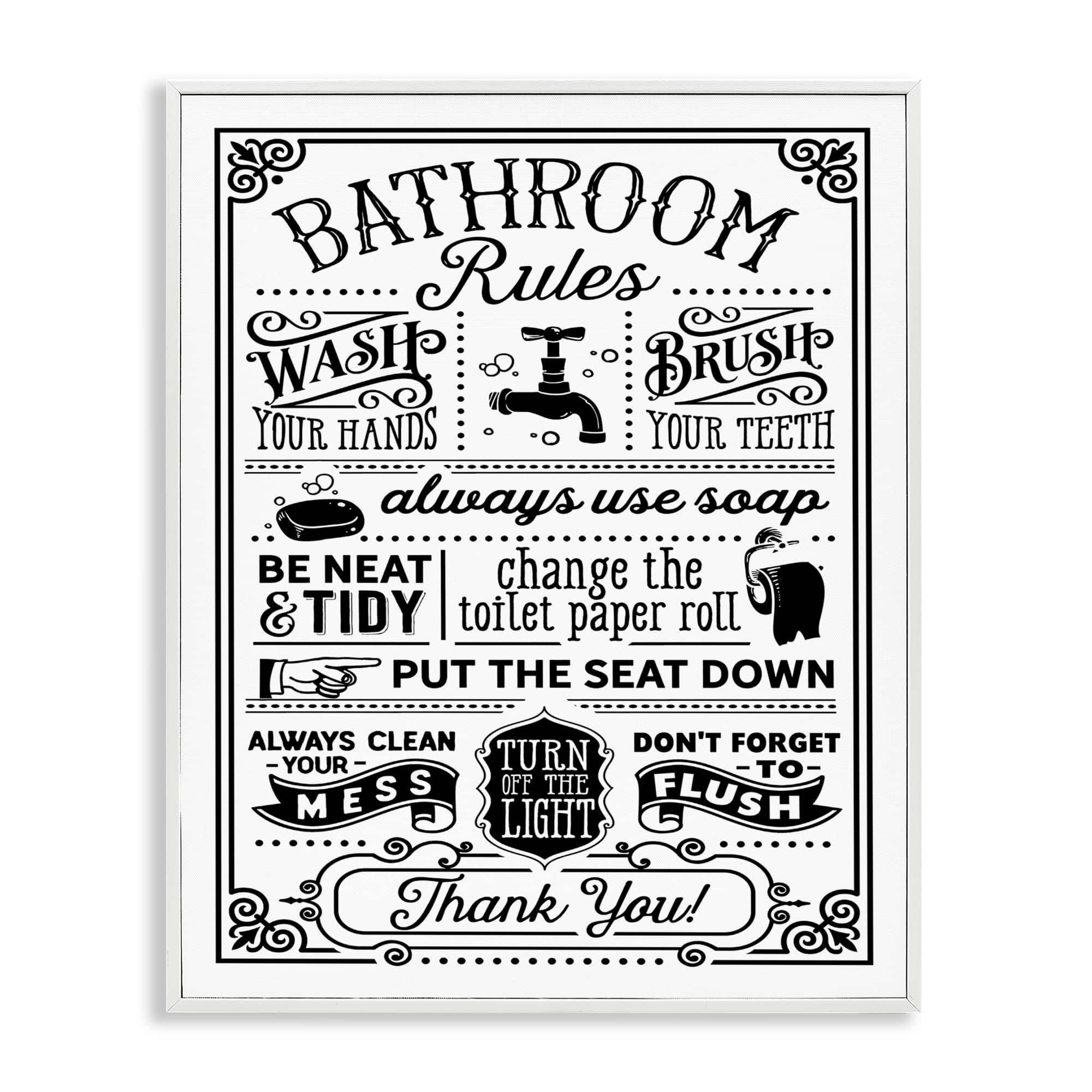 Stupell Industries Vintage Style Bathroom Rules Diagram List Border White Framed Giclee Art 16 x 20