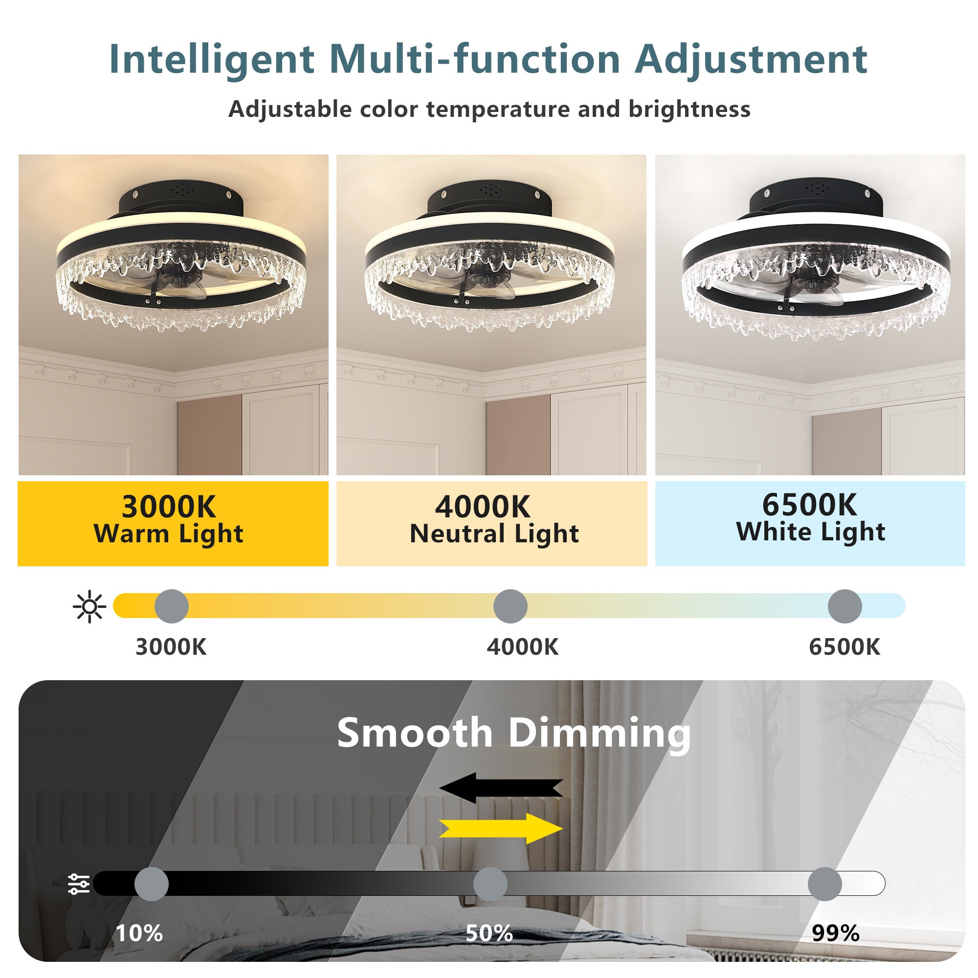 BABOOM BOM-297168-OR Ceiling-Fans - View #6