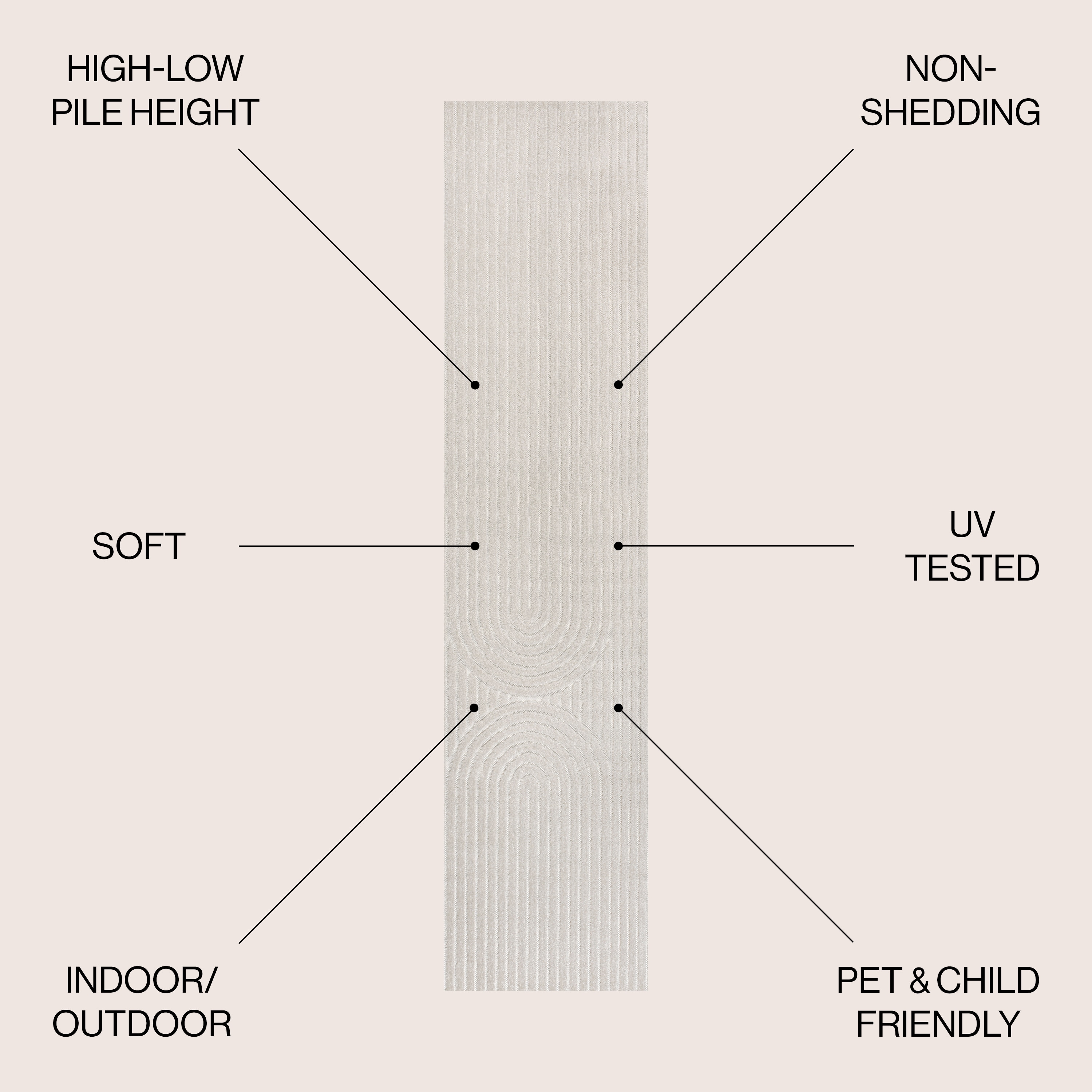 JONATHAN  Y SCN109A-28 rugs - View #3