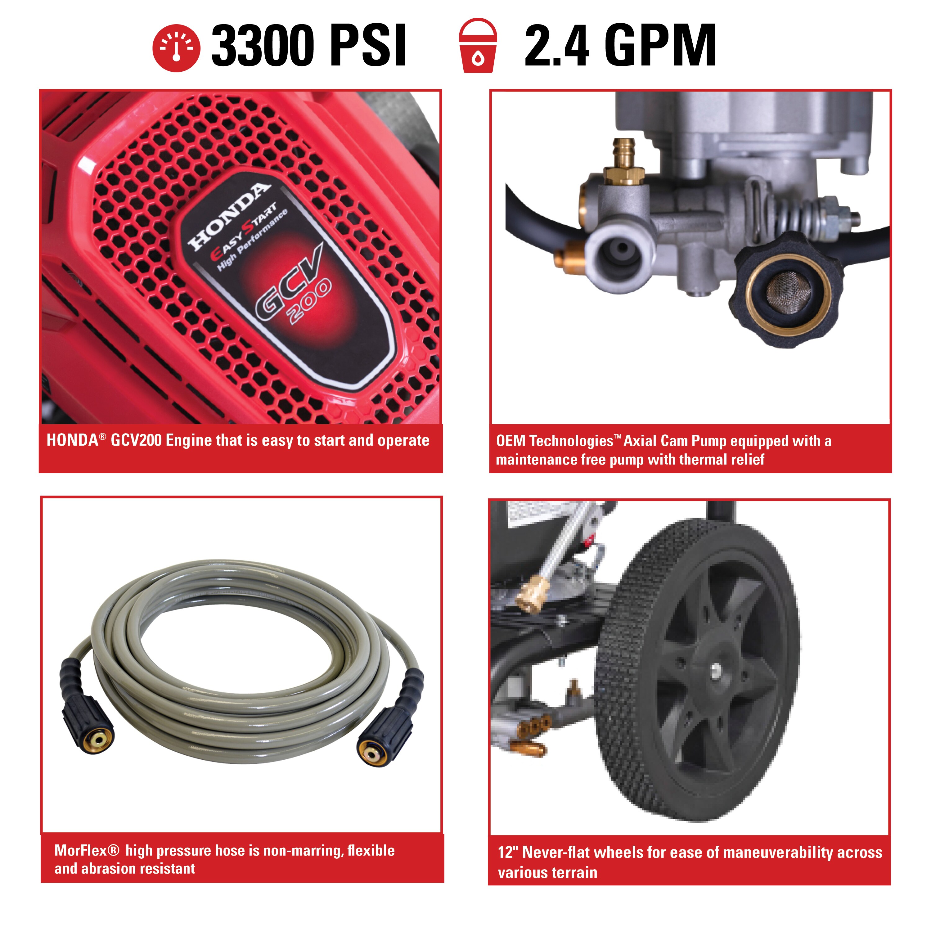 SIMPSON MS61224S Gas-Pressurewashers - View #10