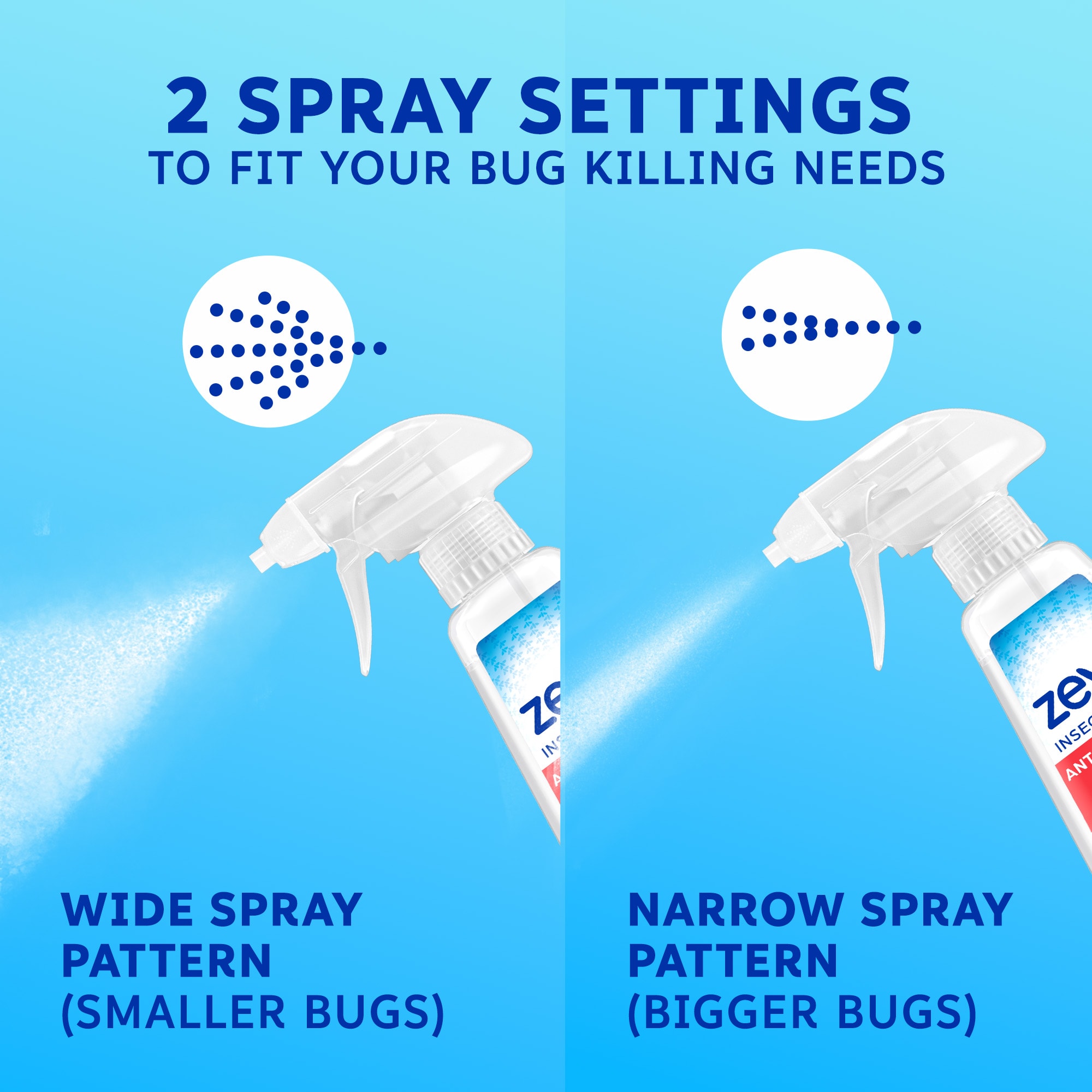 Zevo 81813501472 Insect-Repellent - View #6
