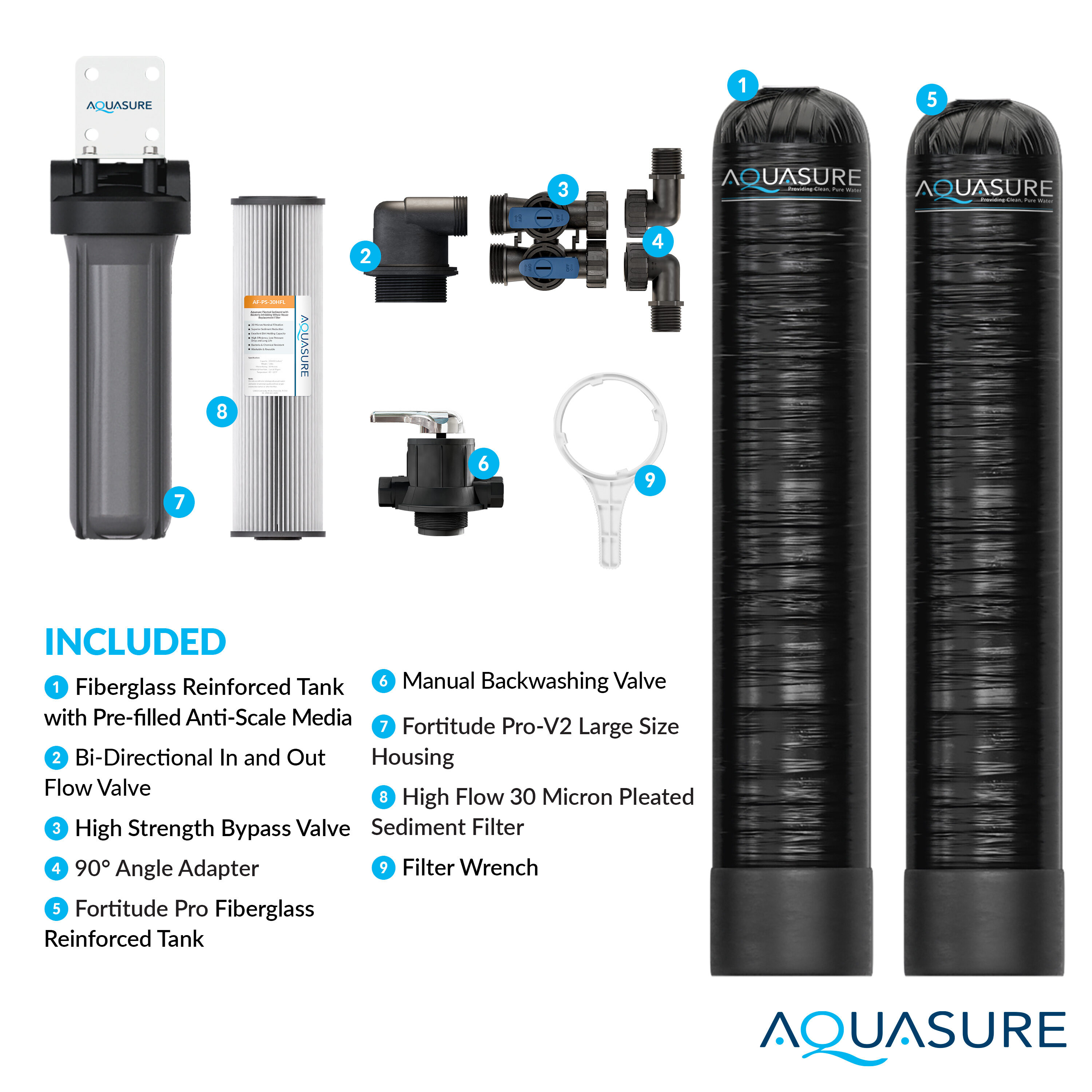 AQUASURE AS-SF10CK Whole-House-Filtration-Systems - View #6