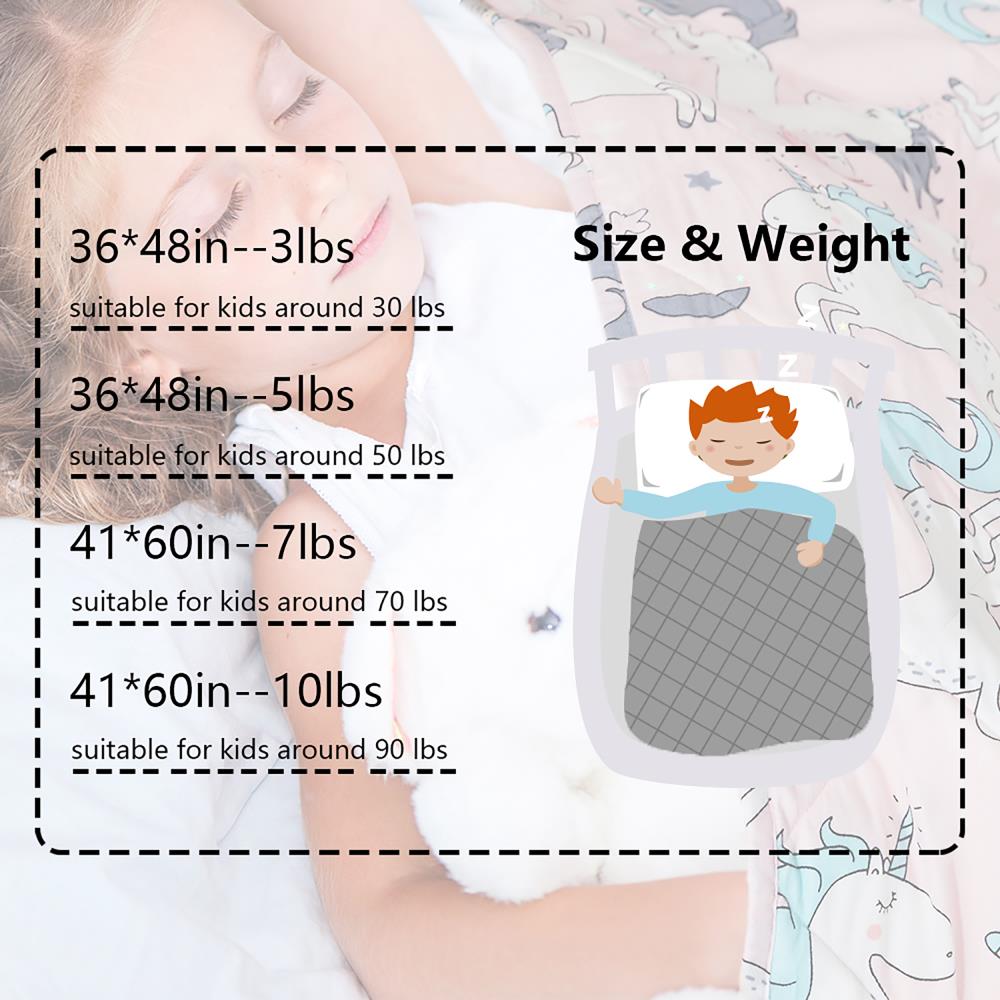 NexHome 90025 Blankets-And-Throws - View #4