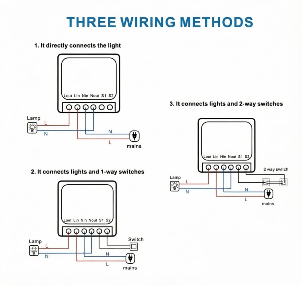Phewnyzo LPW0714W088 Lighting-Controls - View #9